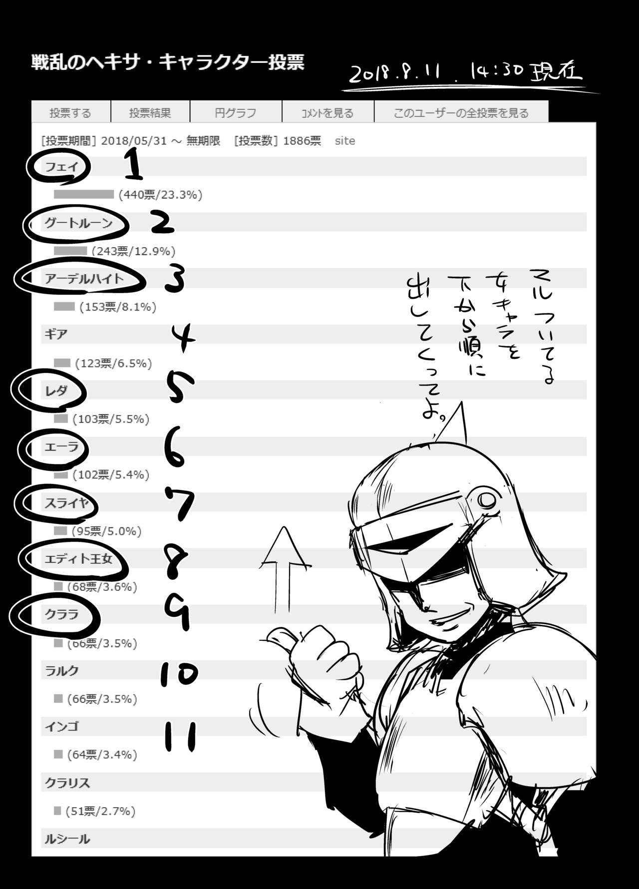 "Senran no Hexa" no Pera Bon page 2 full