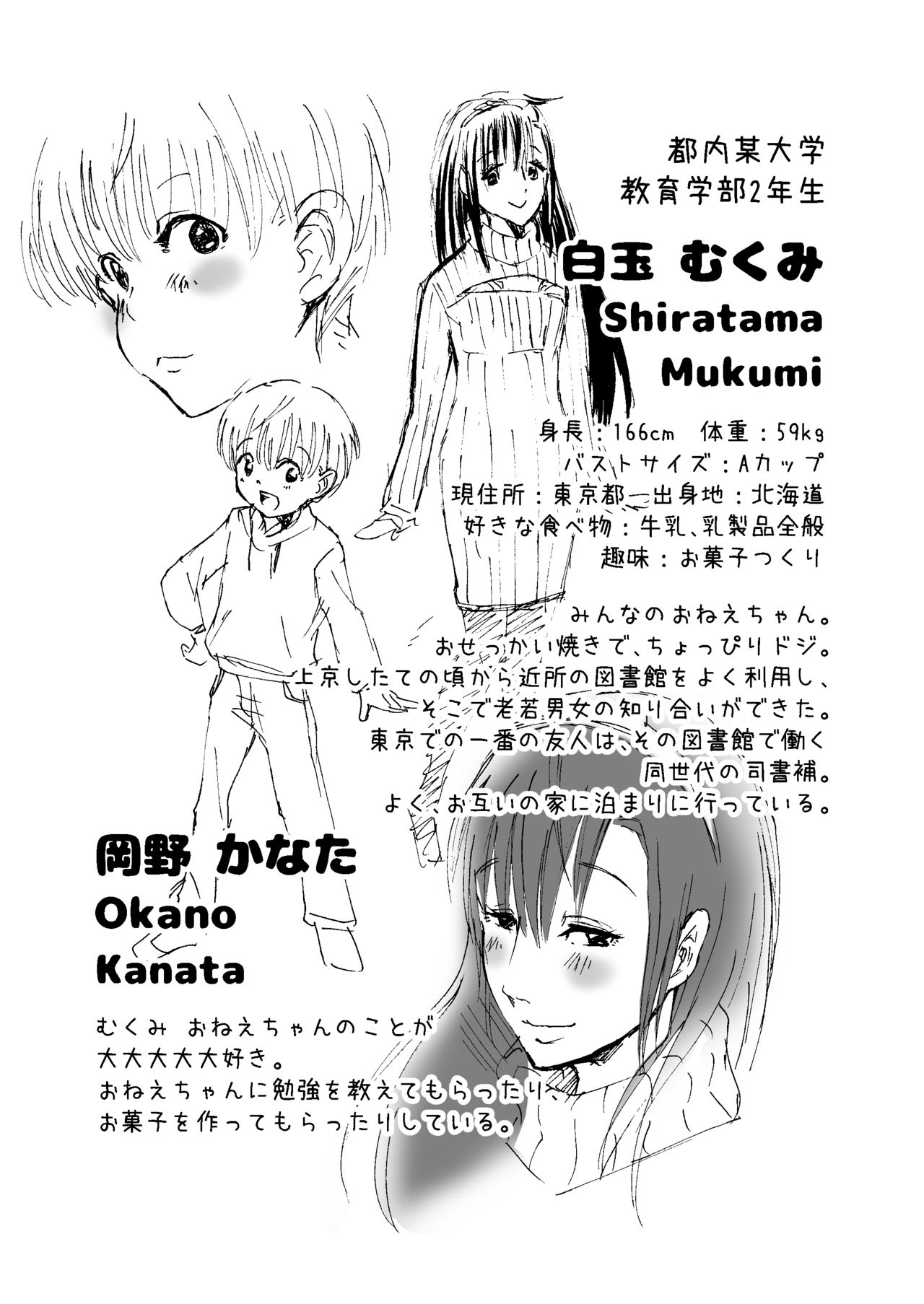 himanka ☆ bonyuuo nee-chan ～ junyuu shukoki de hajimete no seitsuu ～ page 1 full