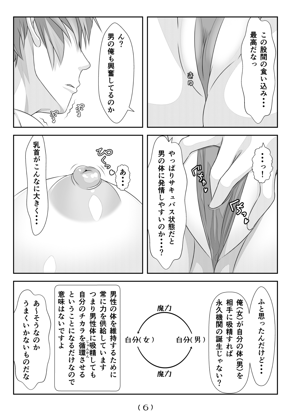 Nyotaika Cheat ga Isekai demo Souzou Ijou ni Bannou Sugita Sono 5 page 7 full