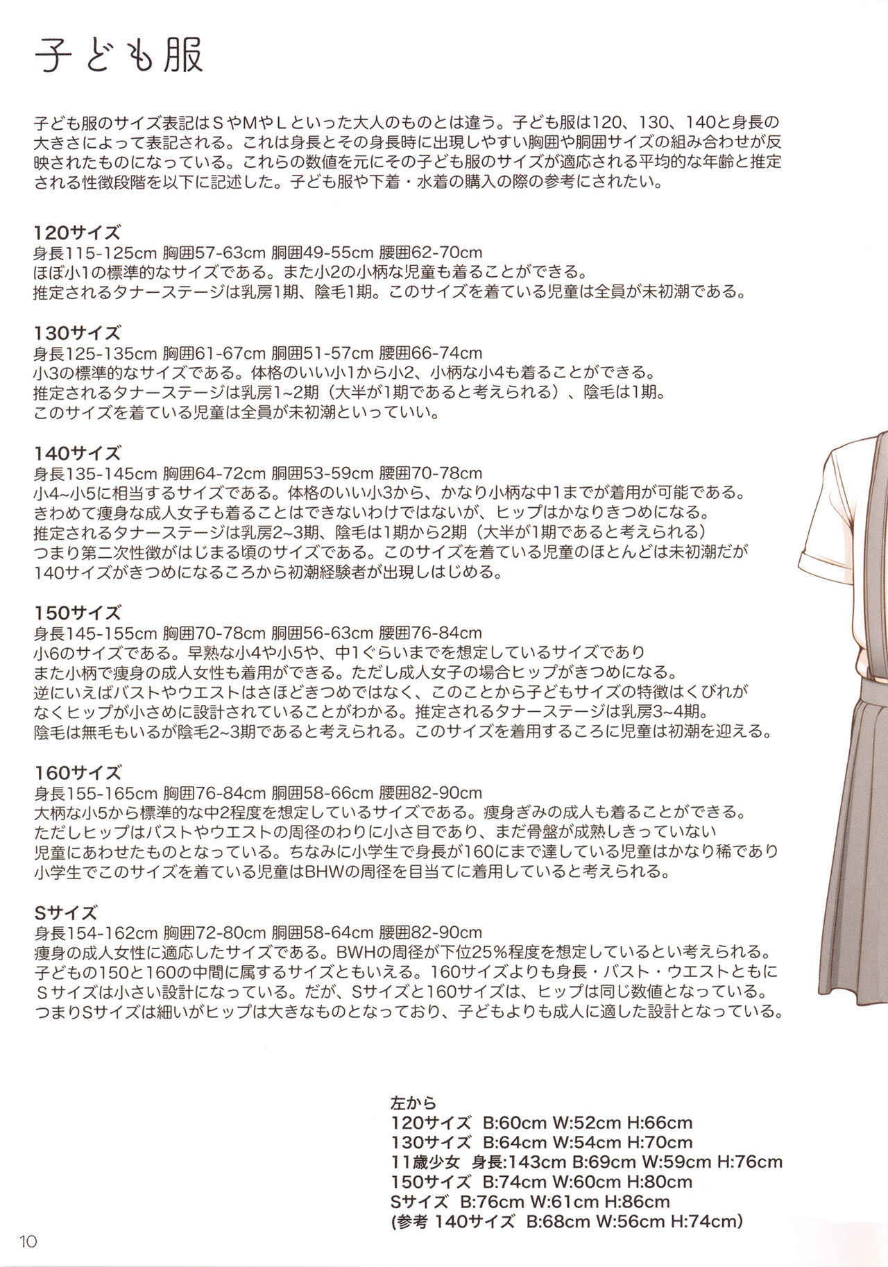 Kodomo Shintai Shoken page 10 full