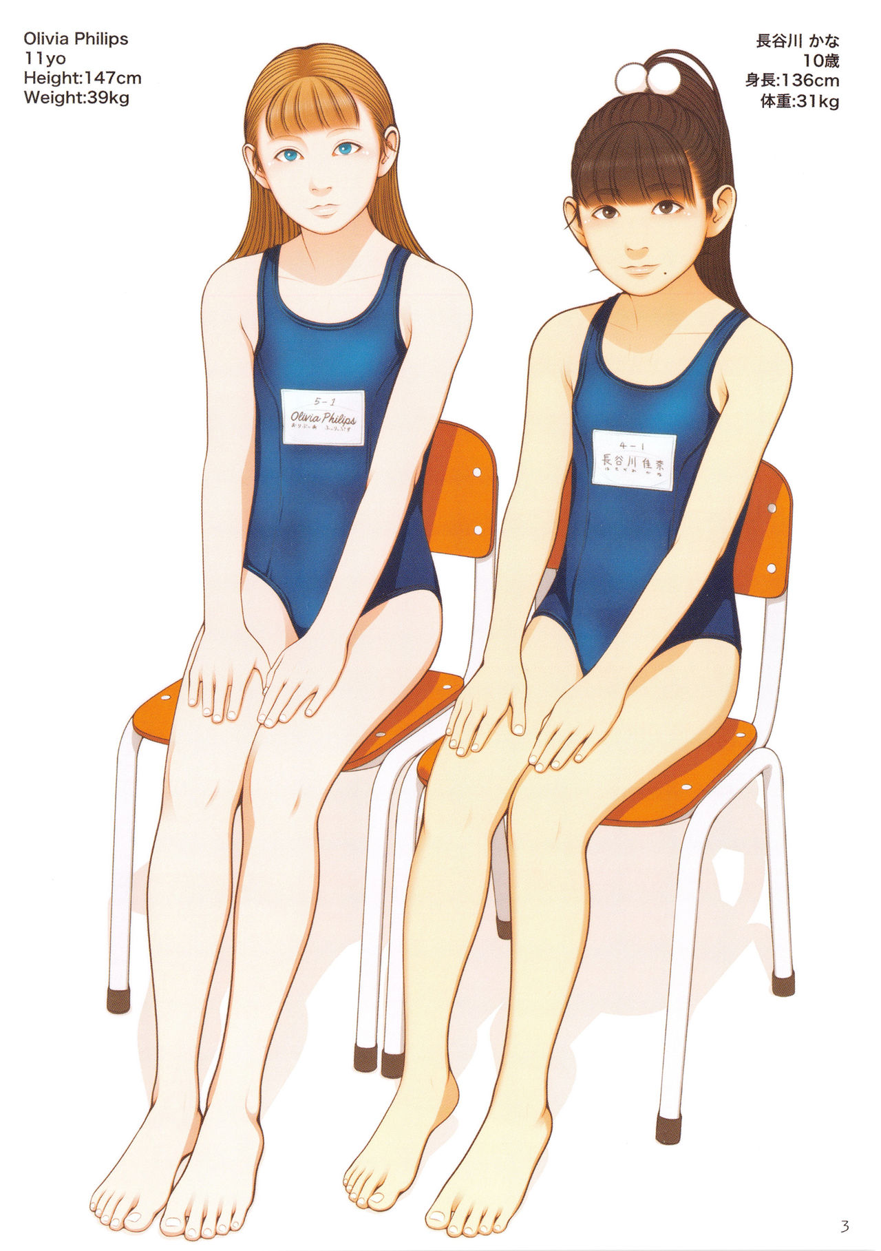 Kodomo Shintai Shoken page 3 full