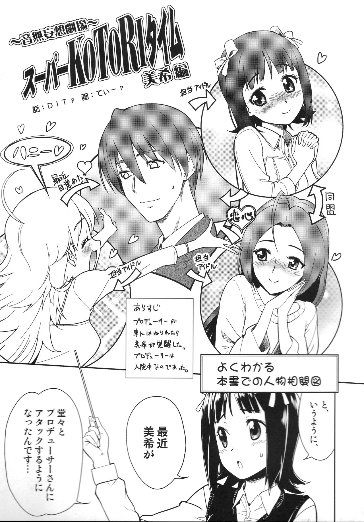 ~Otonashi Mousou Gekijou~ Super KOTORI Time - Miki Hen page 4 full