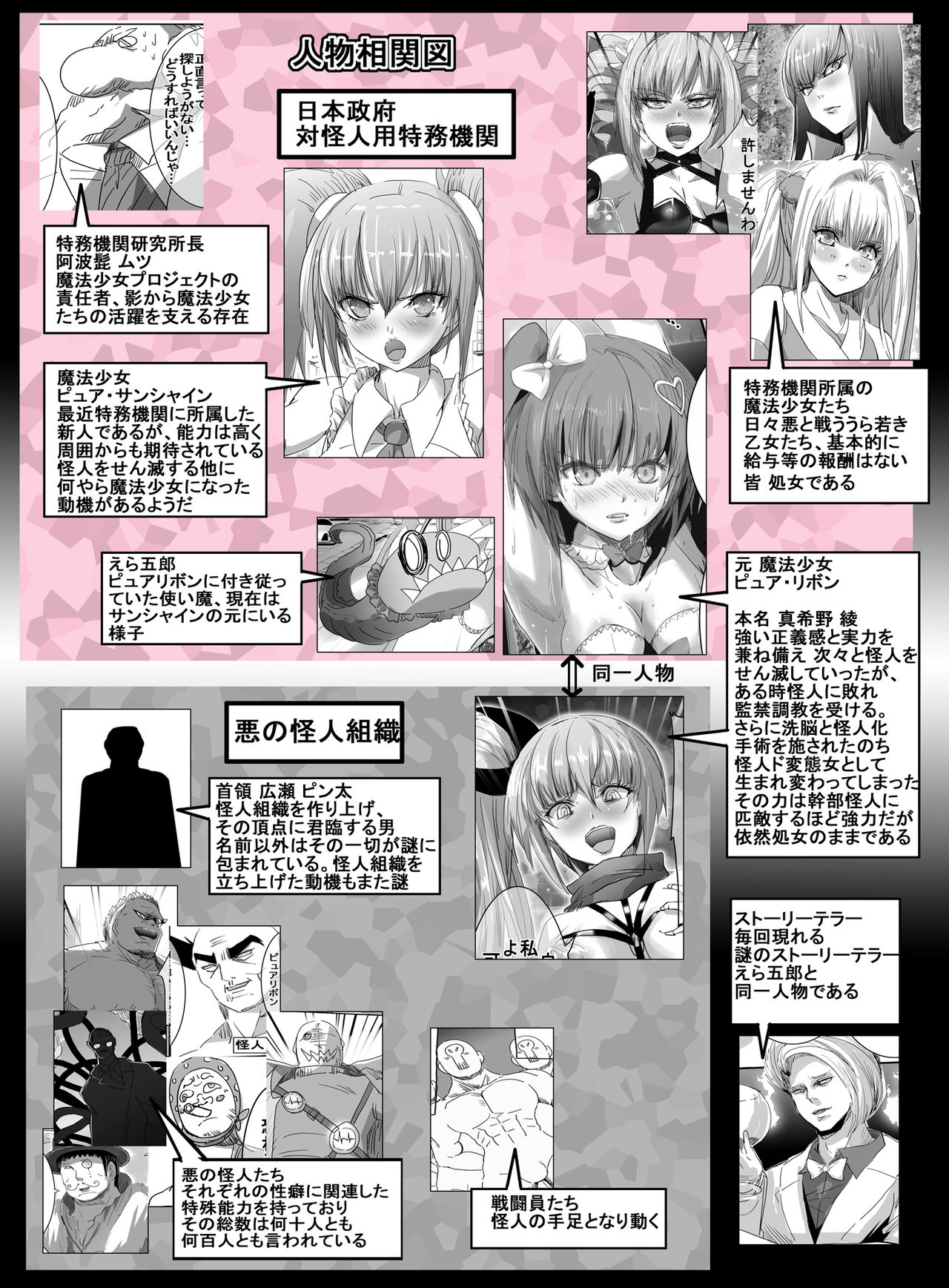 Mahou Shoujo VS Shoten Kinbakushi page 6 full
