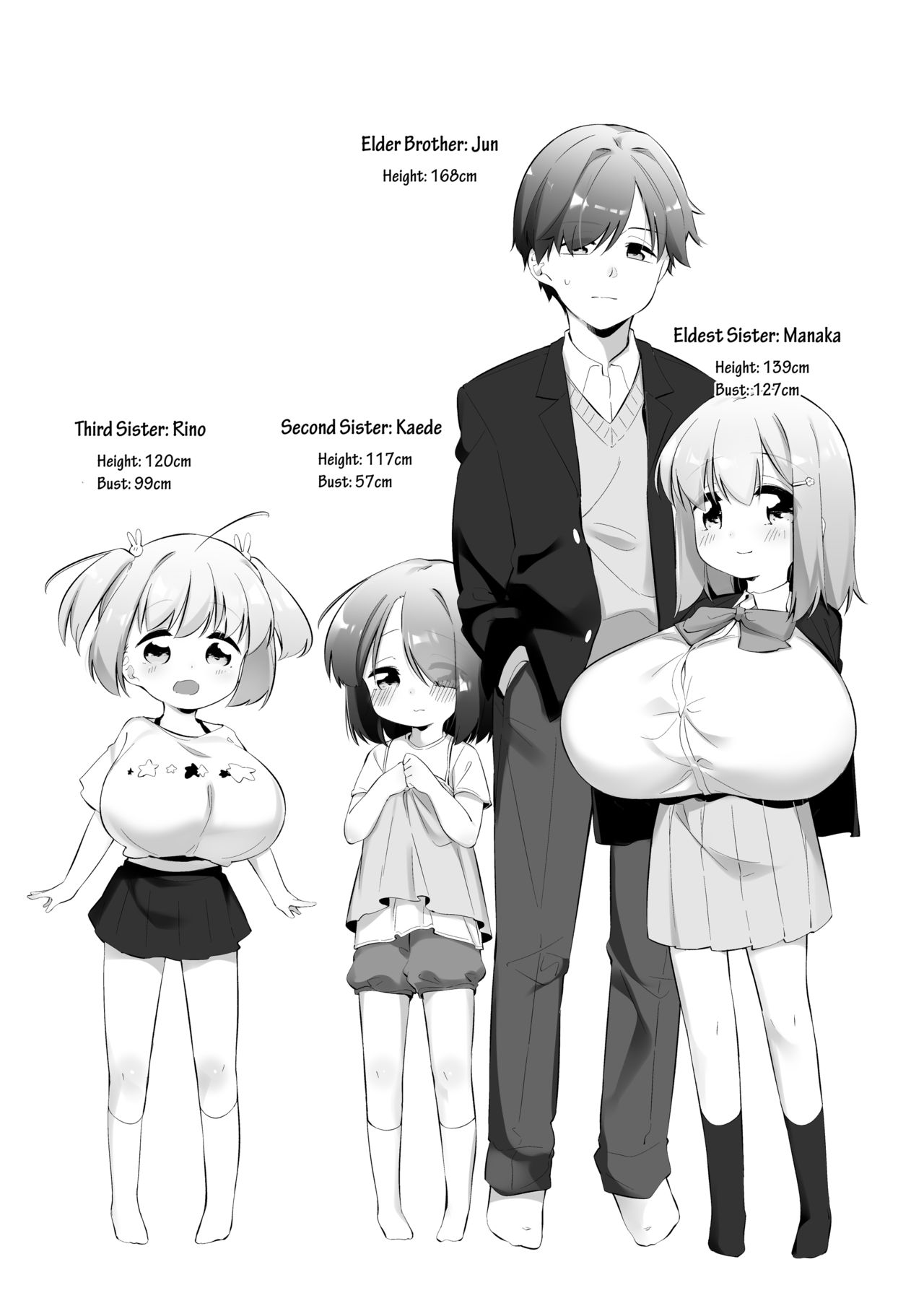 Imouto ni Hasamarete Shiawase Desho? | Between Sisters, Are You Happy? page 3 full