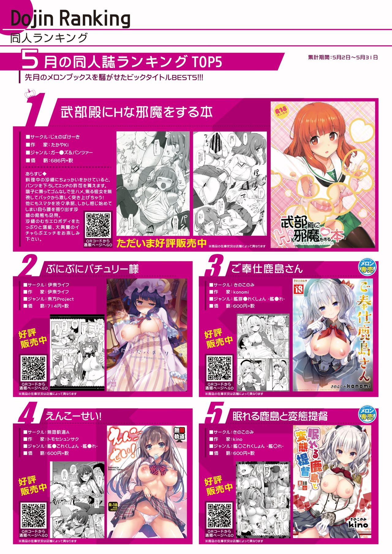 月刊めろメロ2016年7月号 page 6 full