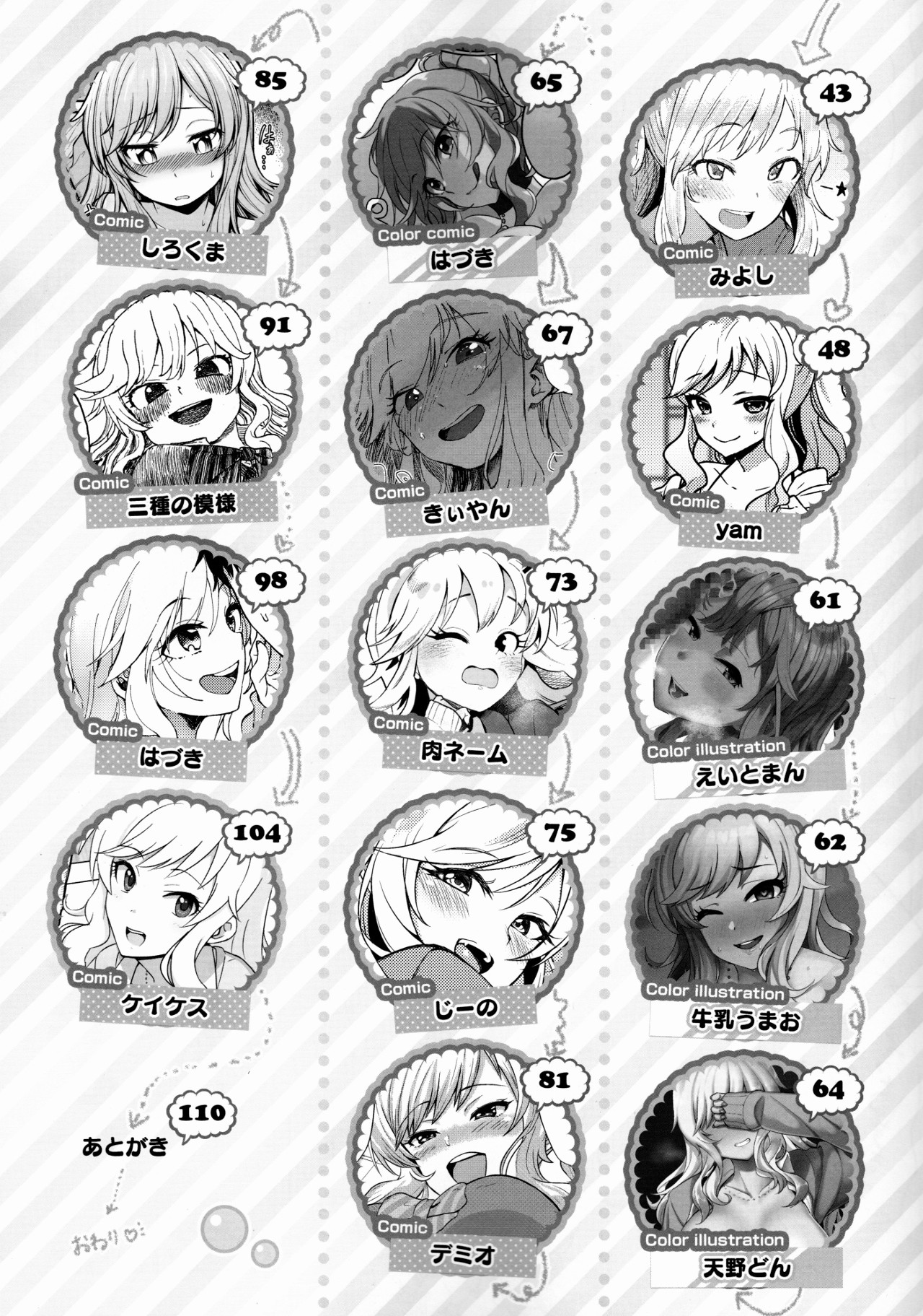 Ootsuki Yui no Viva Ecchi 2 page 8 full