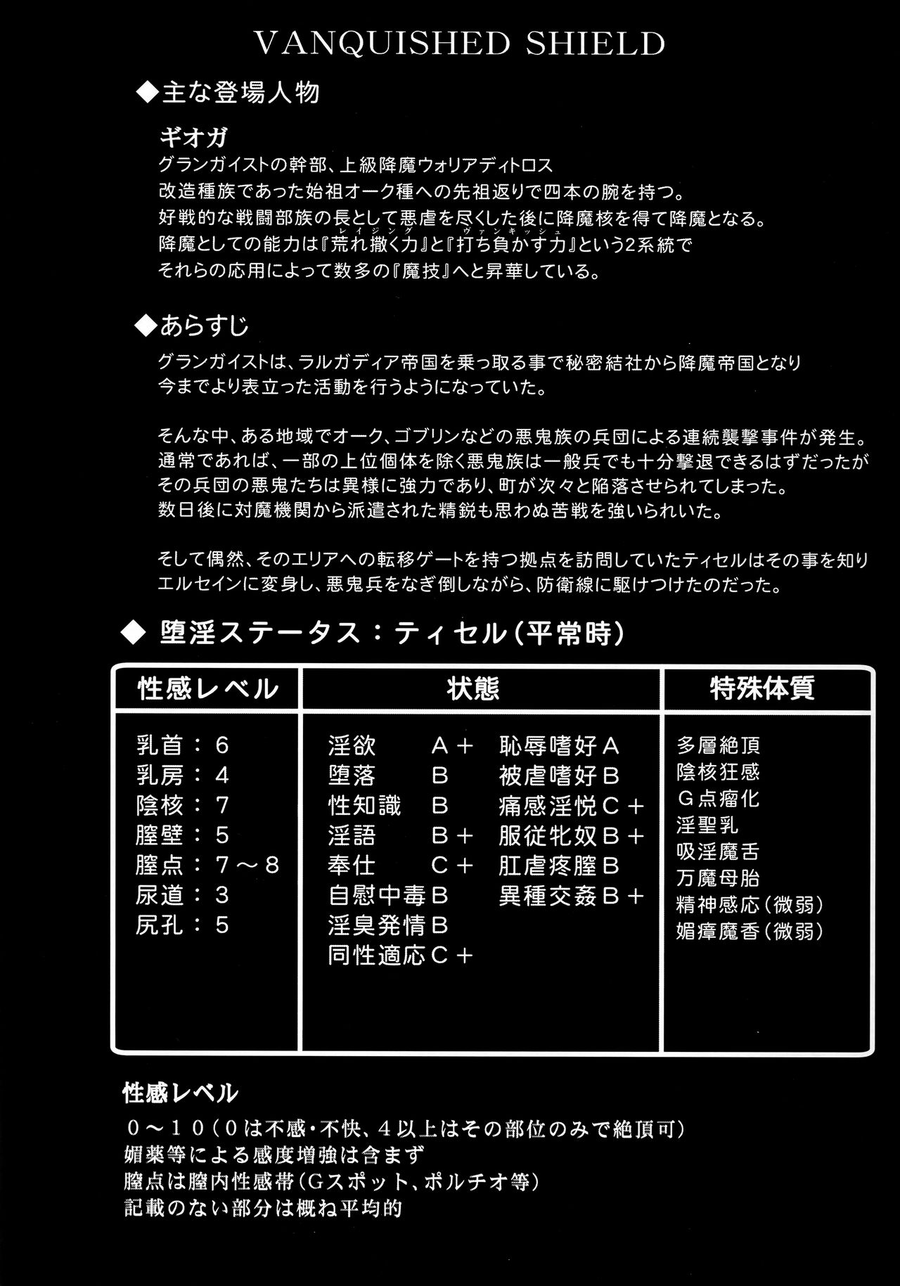 Raygis Valicess Elsain "VANQUISHED SHIELD" page 3 full