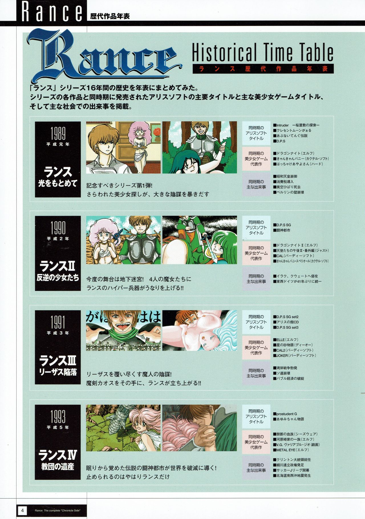 Rance THE COMPLETE page 6 full