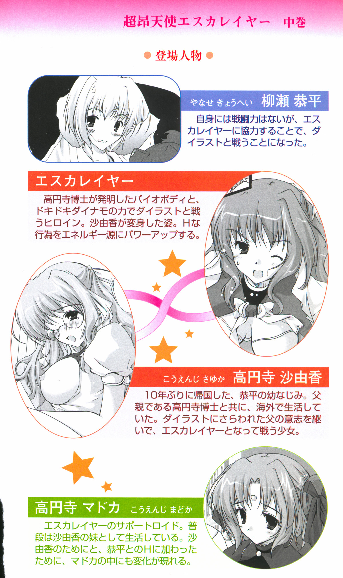 Choukou Tenshi Escalayer Chuukan - Beat Angel Escalayer page 6 full