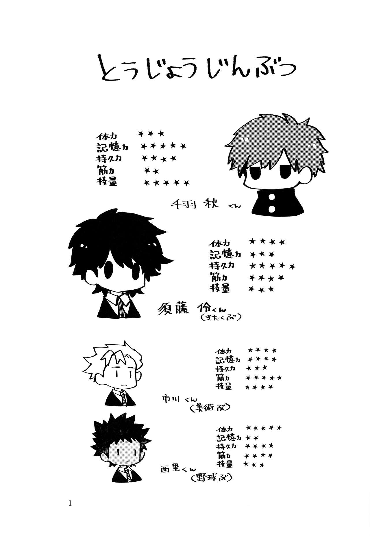 Kinoko Hazard! page 2 full