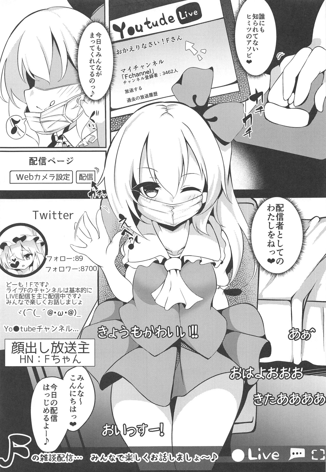 Haishingai! Ano Ninki YouTuber Flandre no Himitsu page 6 full