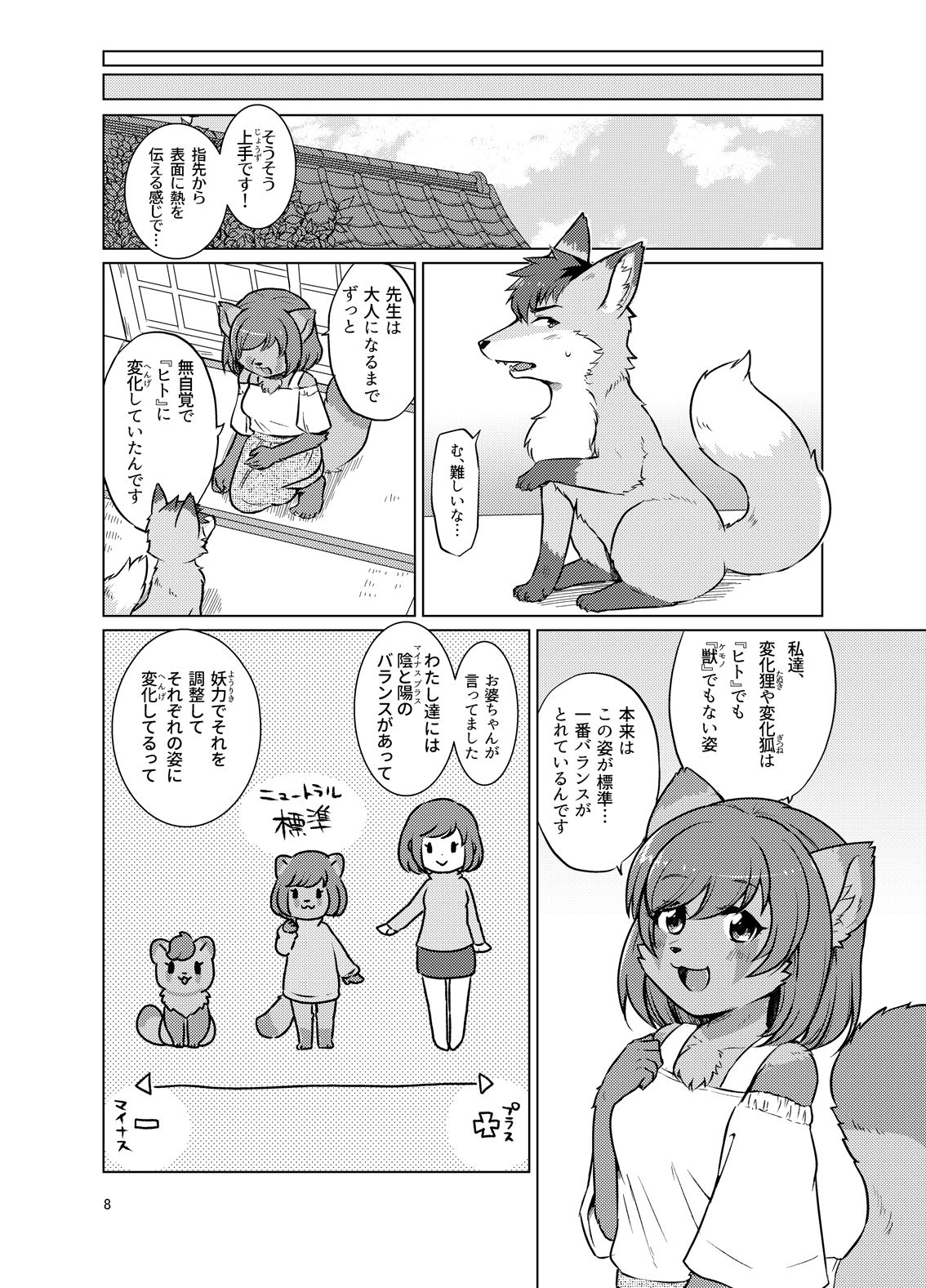 Henshin Shidou Report page 7 full