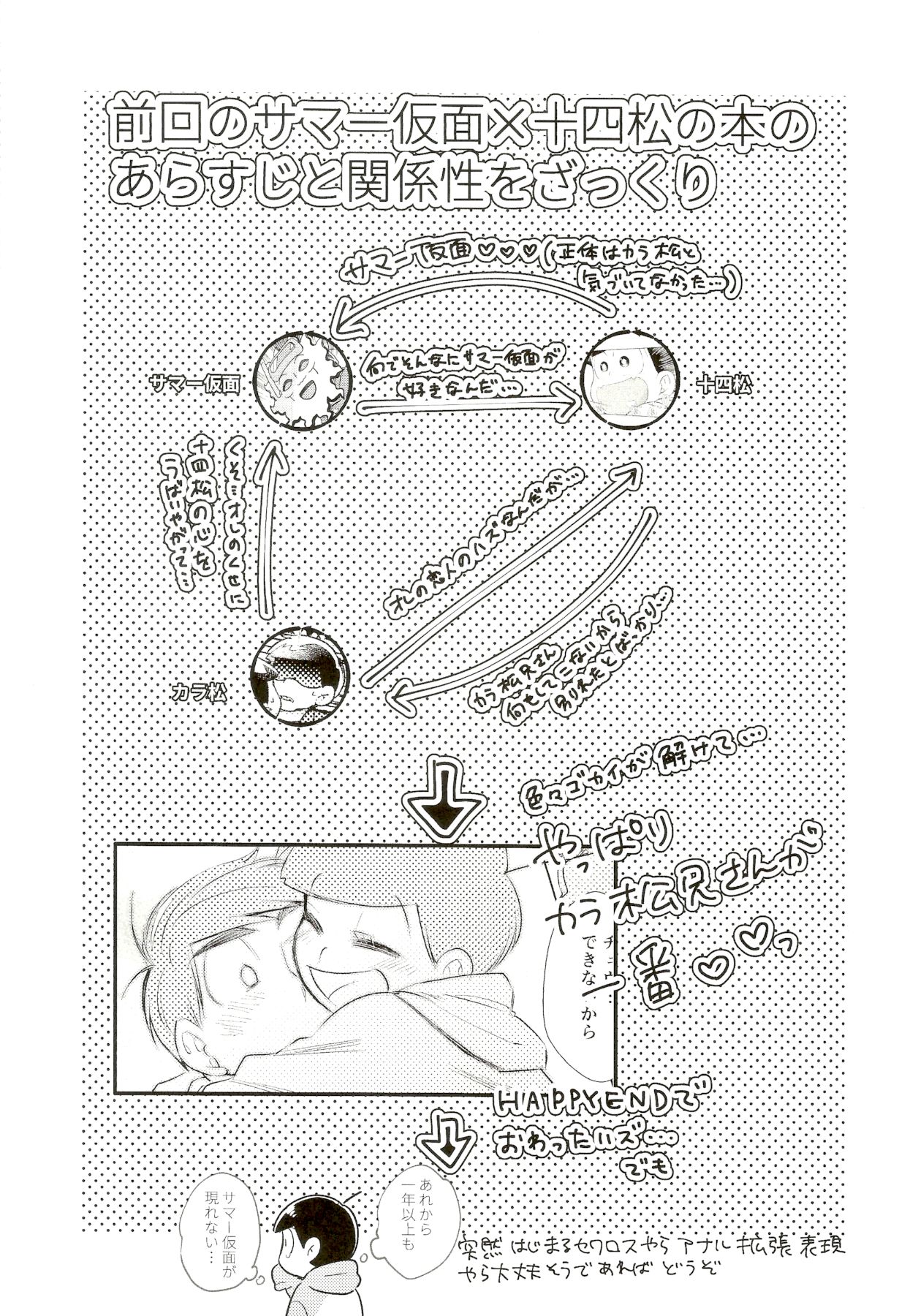 My Lil Juushimatsu ga Summer Kamen to xx Shitaidato!? page 2 full