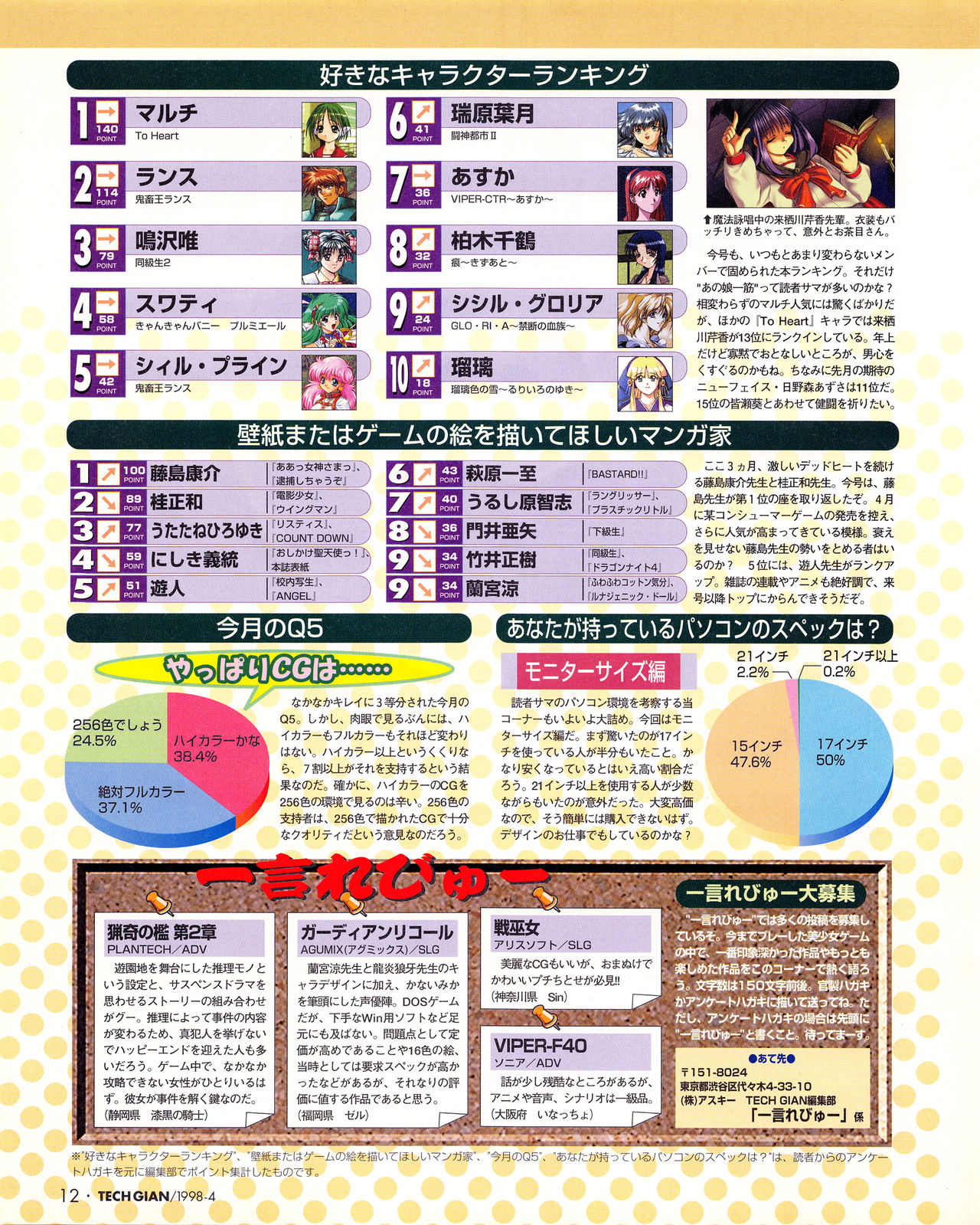 Tech Gian Issue 018 page 10 full