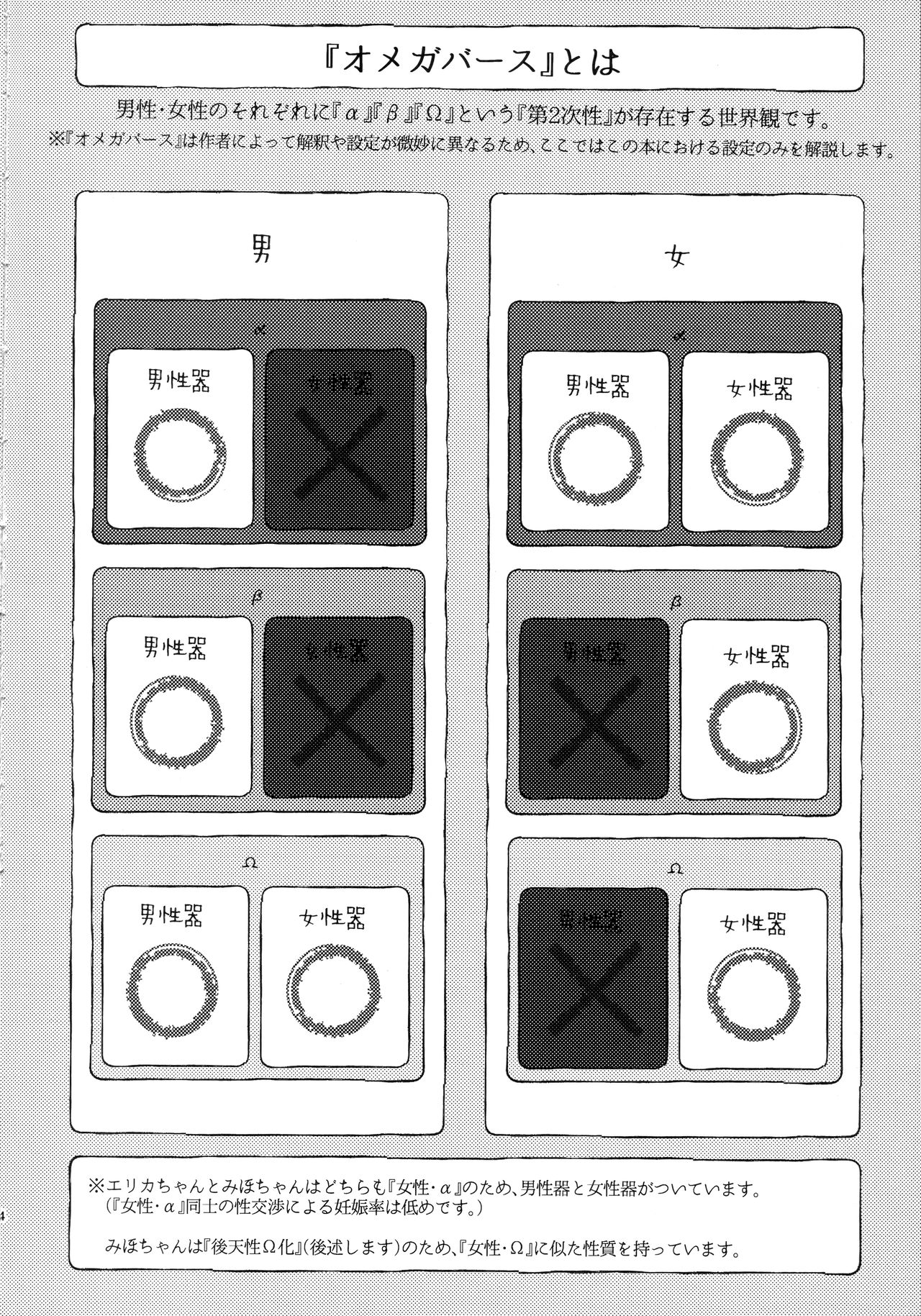 Neko ni naritakatta Tora. Tora o aishita Byakko. page 5 full