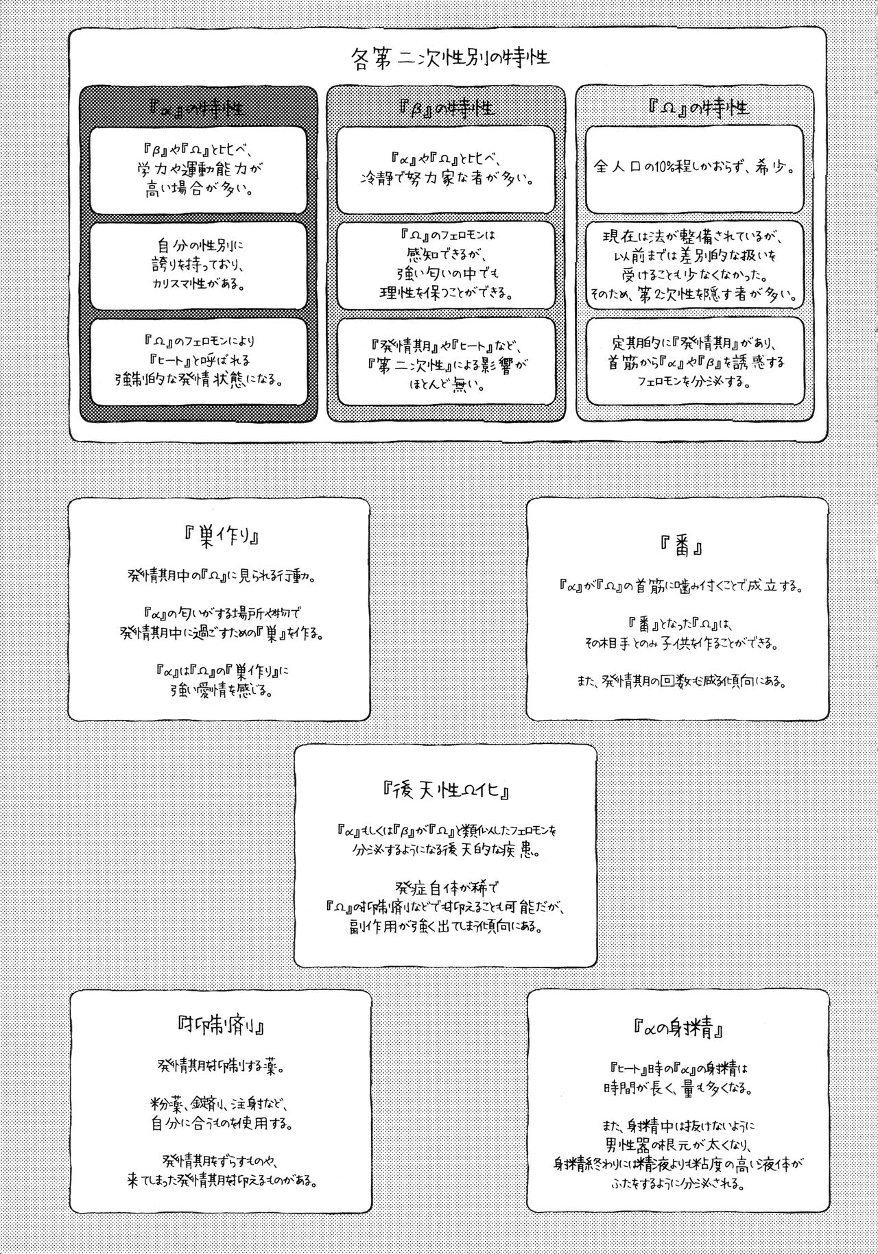 Neko ni naritakatta Tora. Tora o aishita Byakko. page 6 full