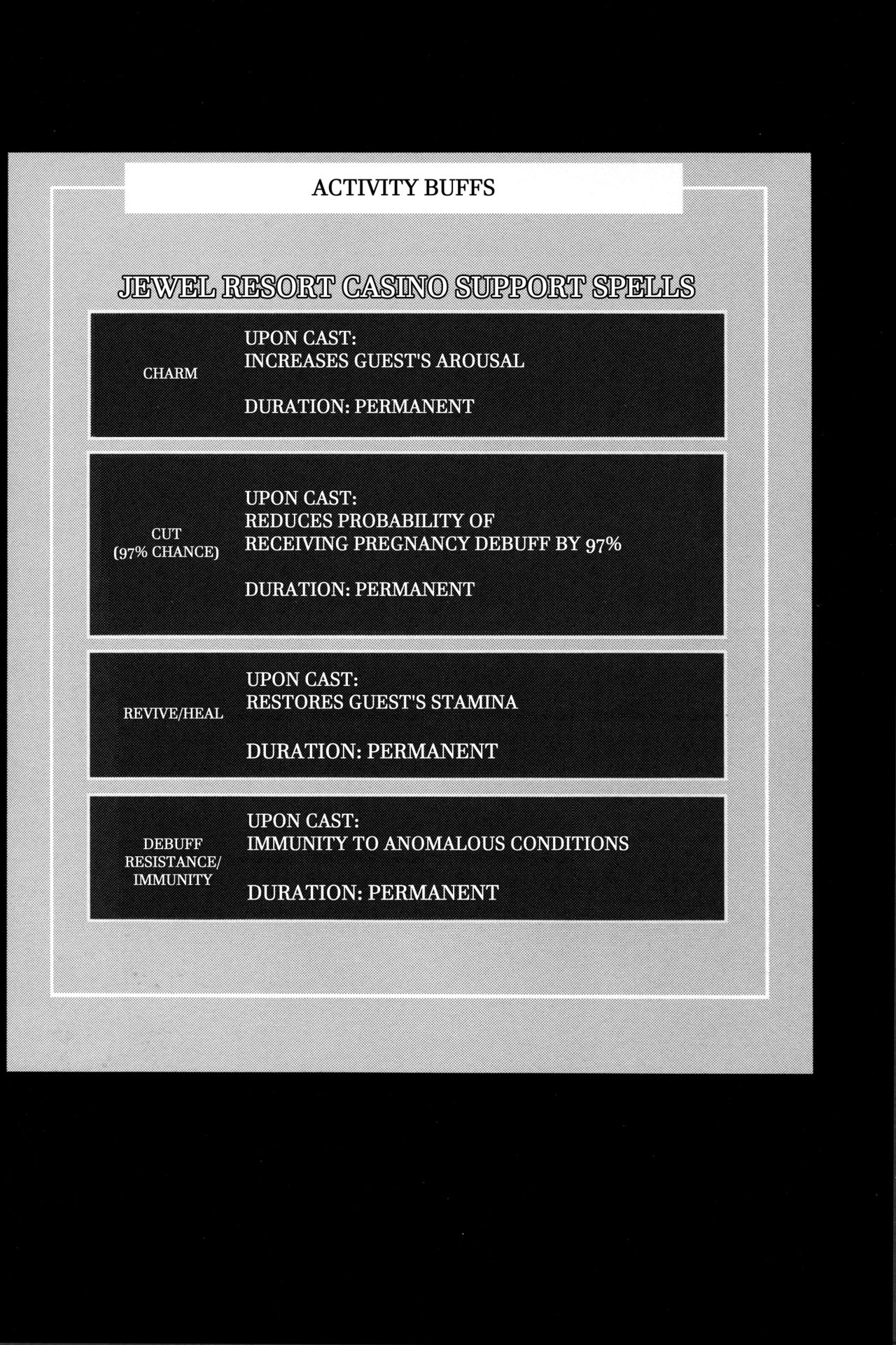 Gran Nyuu Fantasy Side G Shoujo D | Gran Boob Fantasy Side G Miss D page 4 full