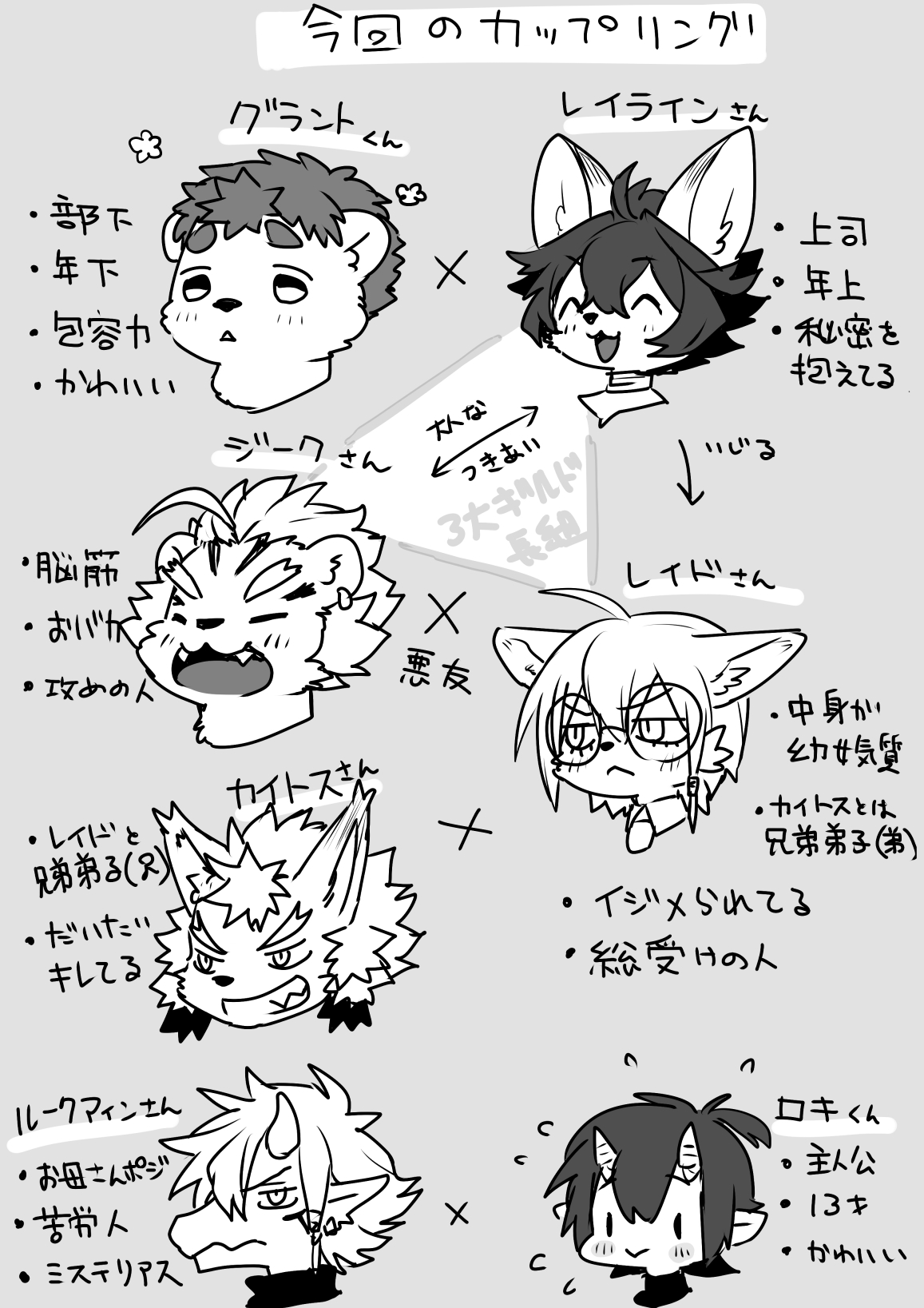 Hit ton ton - まおよばBLまとめlog.2【まおよば】 page 2 full