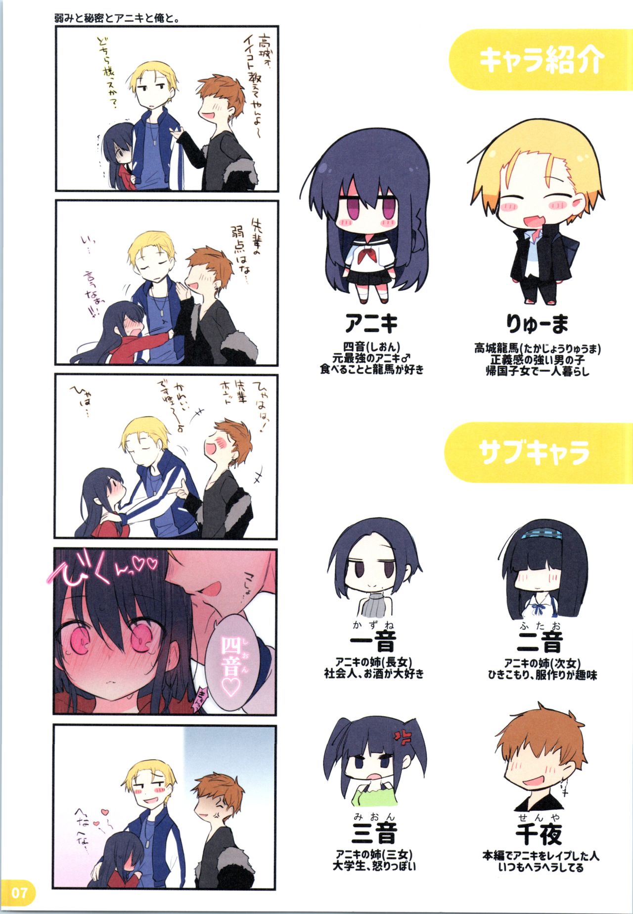 Rakugaki 4-koma Aniki to Ore to Twitter Sairokubon page 6 full