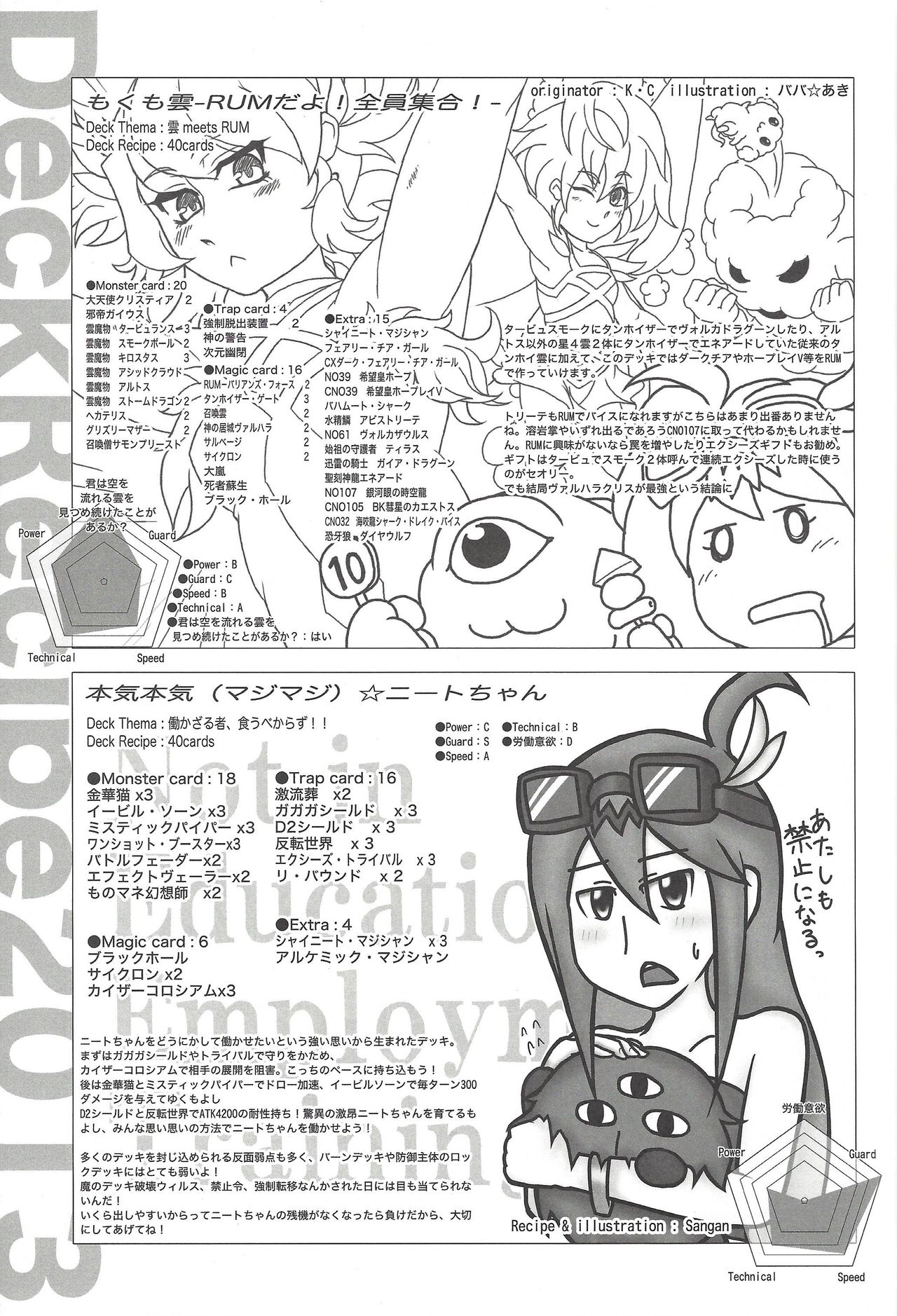 Shunkan Yu-Gi-Oh page 6 full