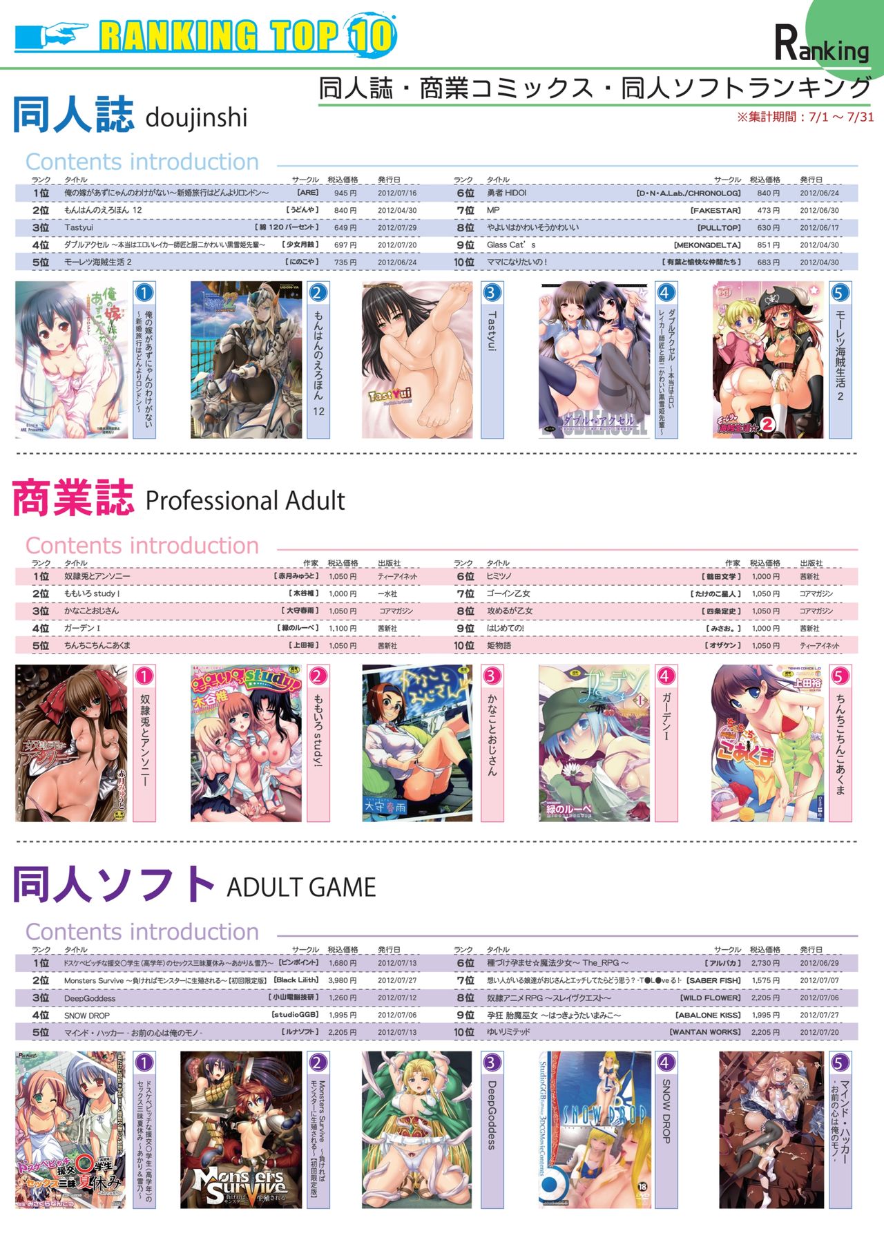 月刊めろメロ 2012年9月号 page 3 full