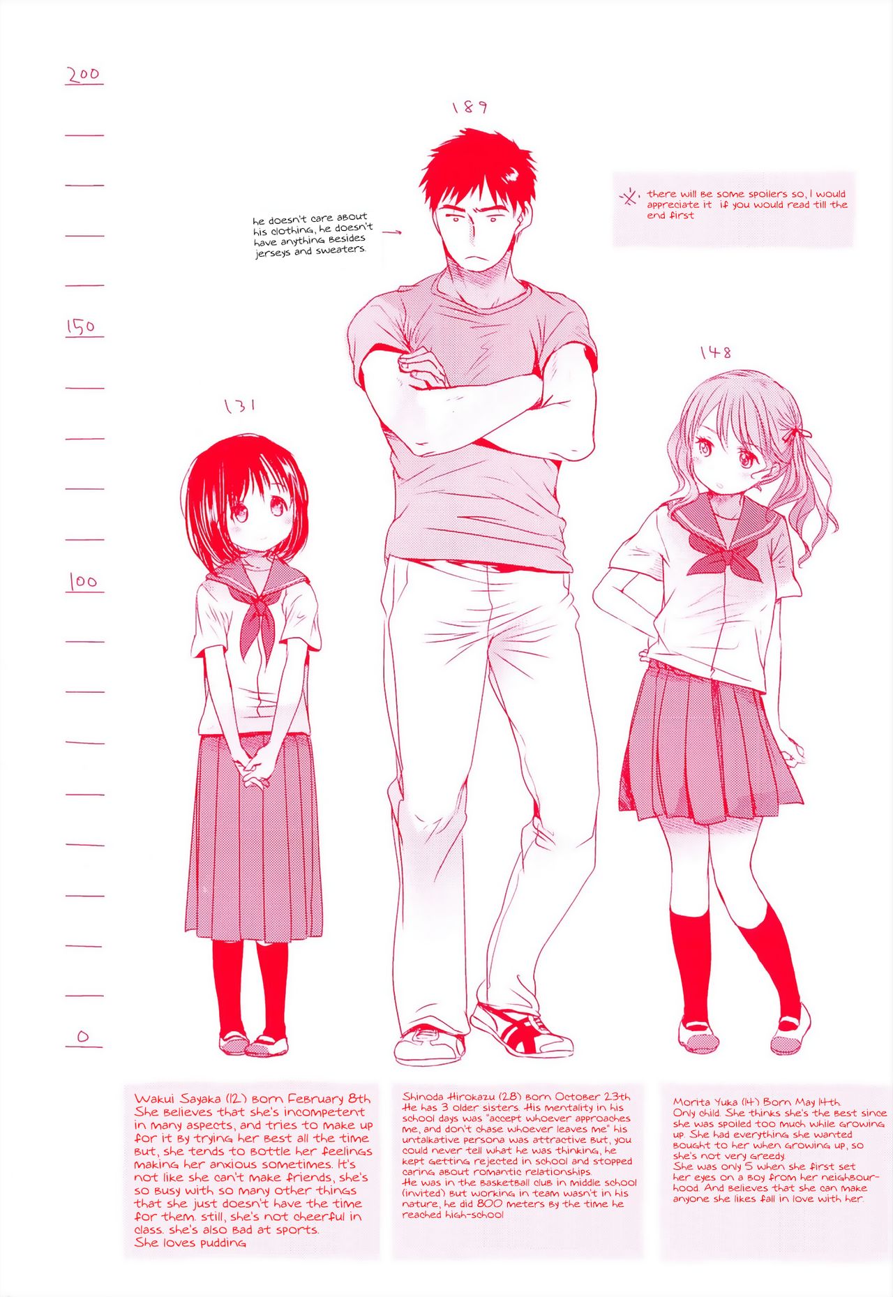 Sensei to, Watashi to. Jou page 2 full