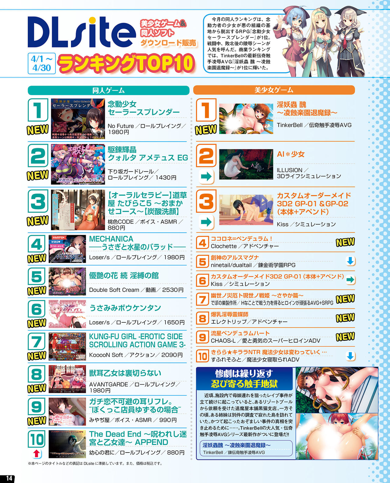 TECH GIAN 2020-07 page 8 full