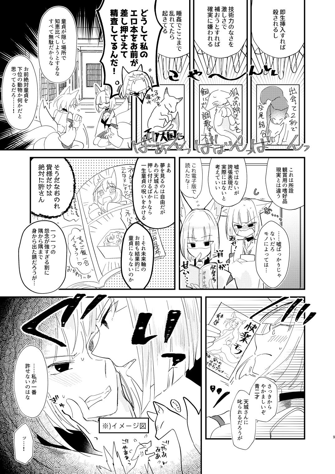 Kore dakara Onna o Daita Koto mo Nai Onna wa!! page 8 full