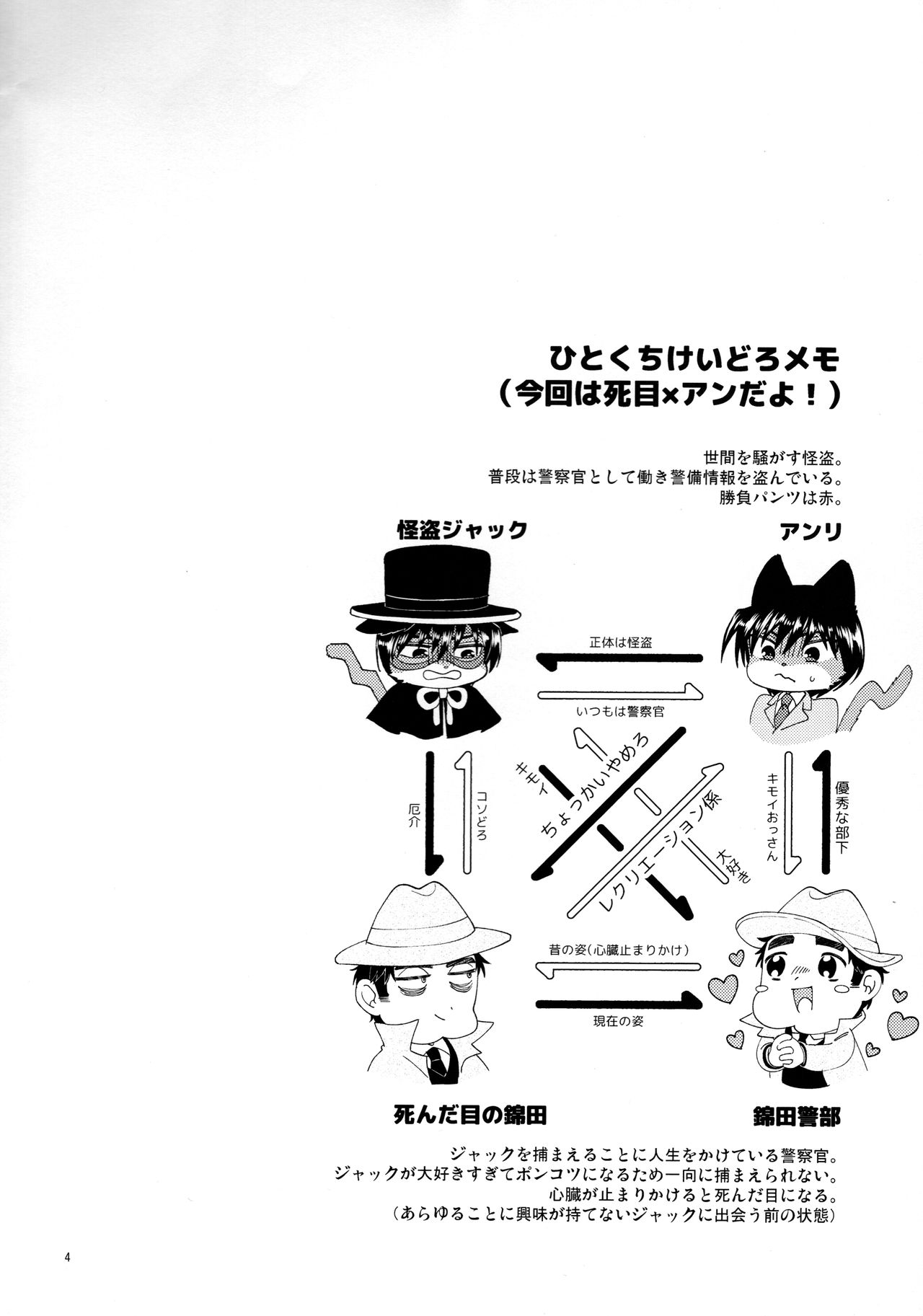 Shippo no Himitsu page 4 full