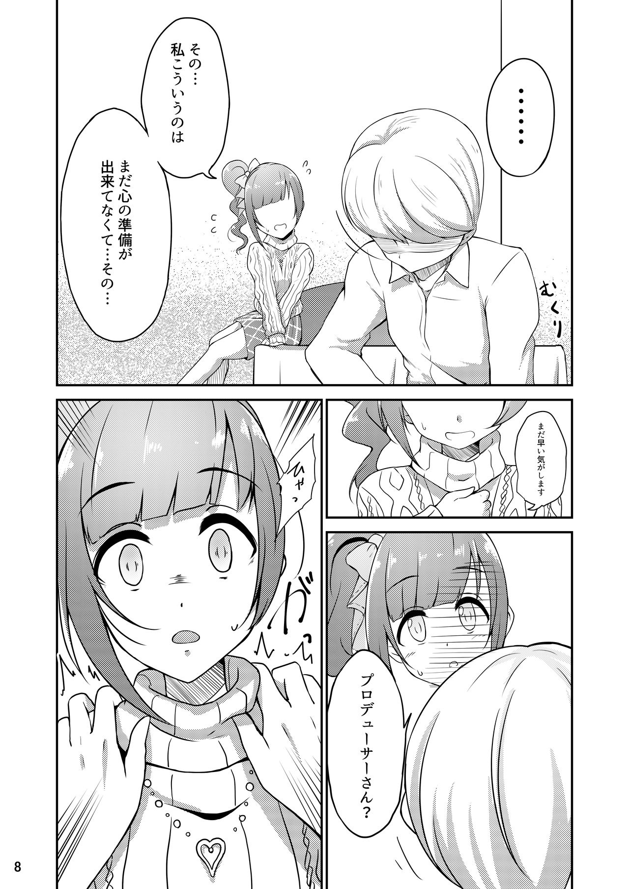 Producer-san wa Konna Koto Shinai!! page 8 full