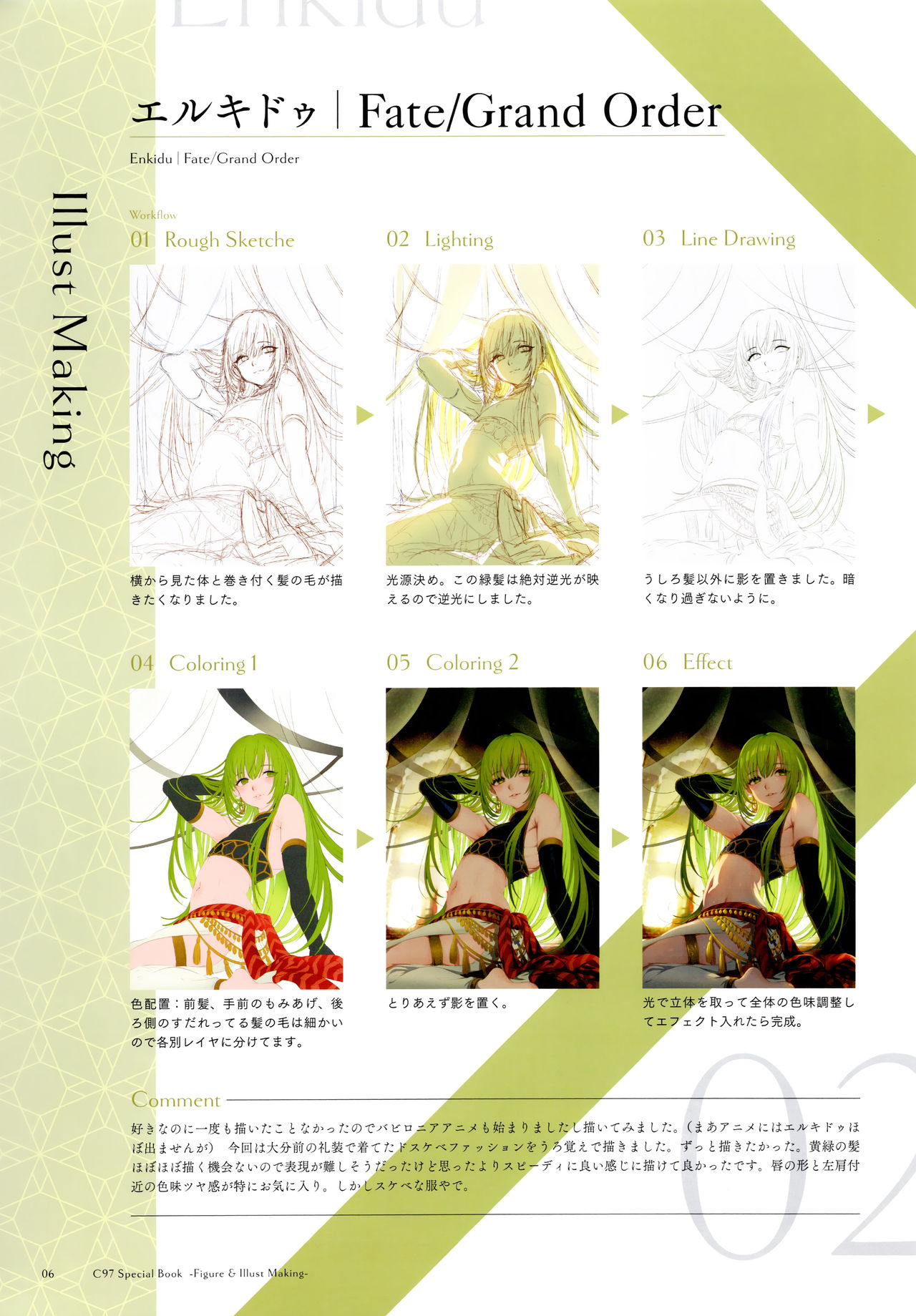 Figure Kanshuu & Illust Making Hon page 6 full