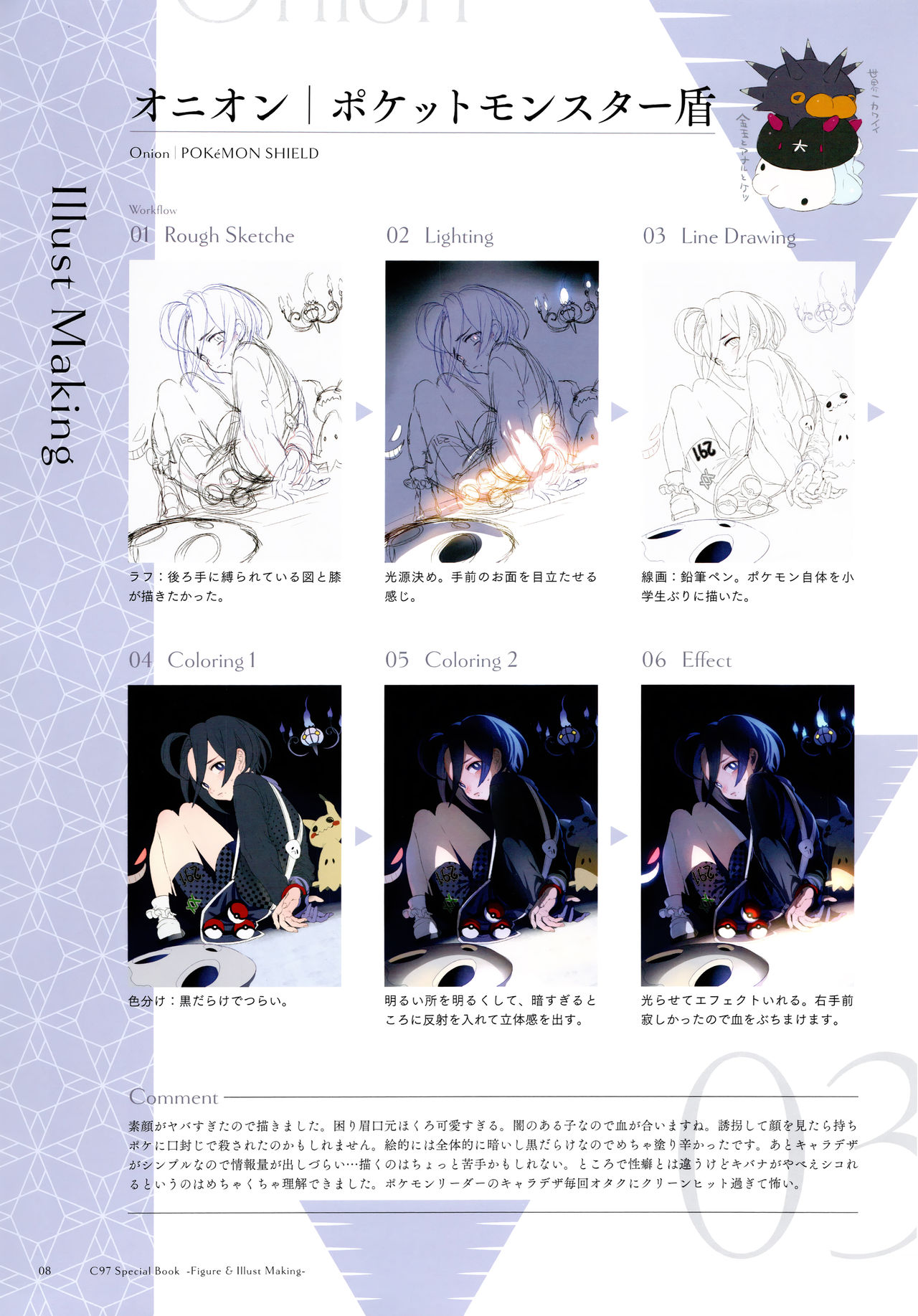 Figure Kanshuu & Illust Making Hon page 8 full