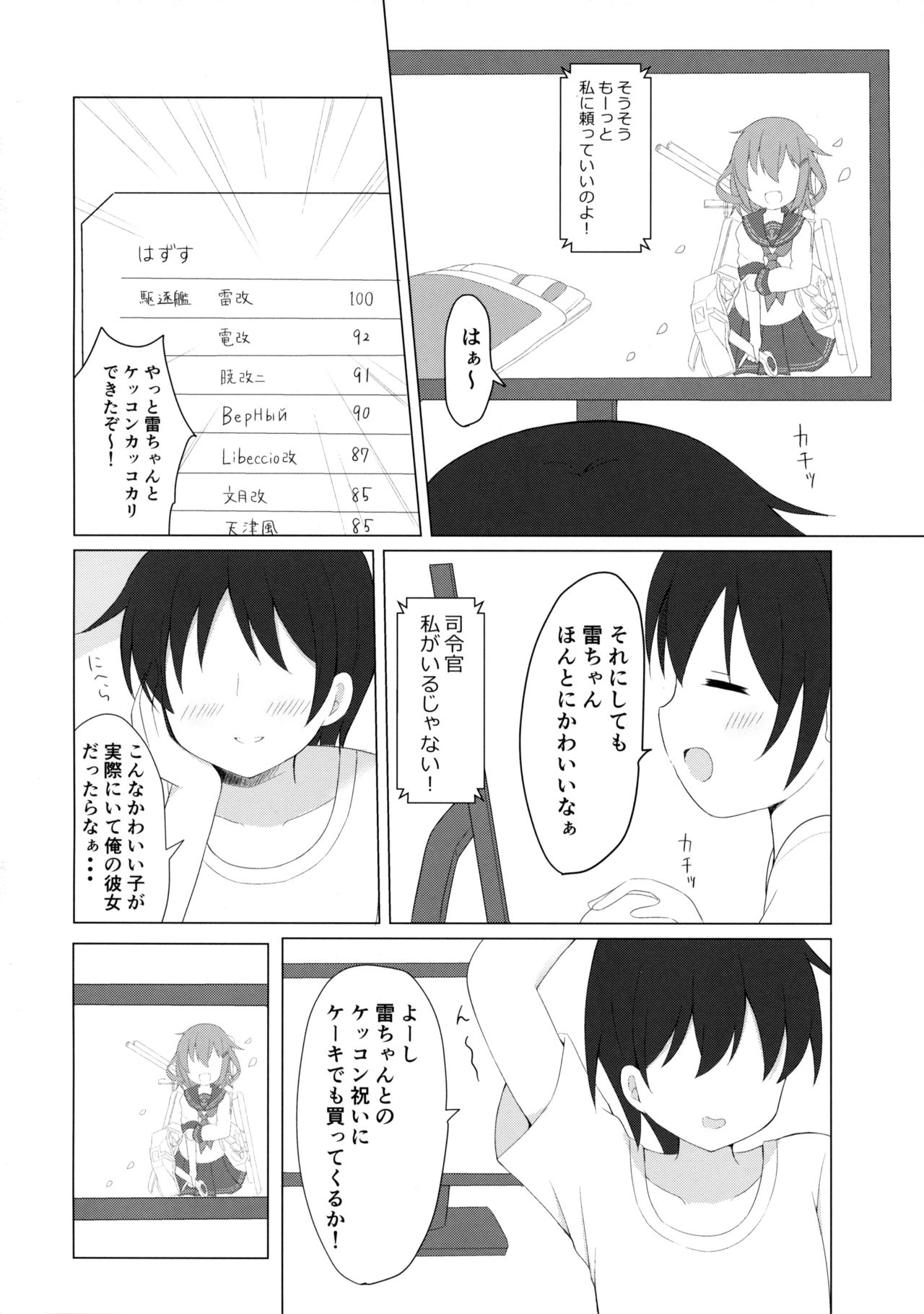 Ikazuchi-chan to Love Love Shinkon Seikatsu page 3 full