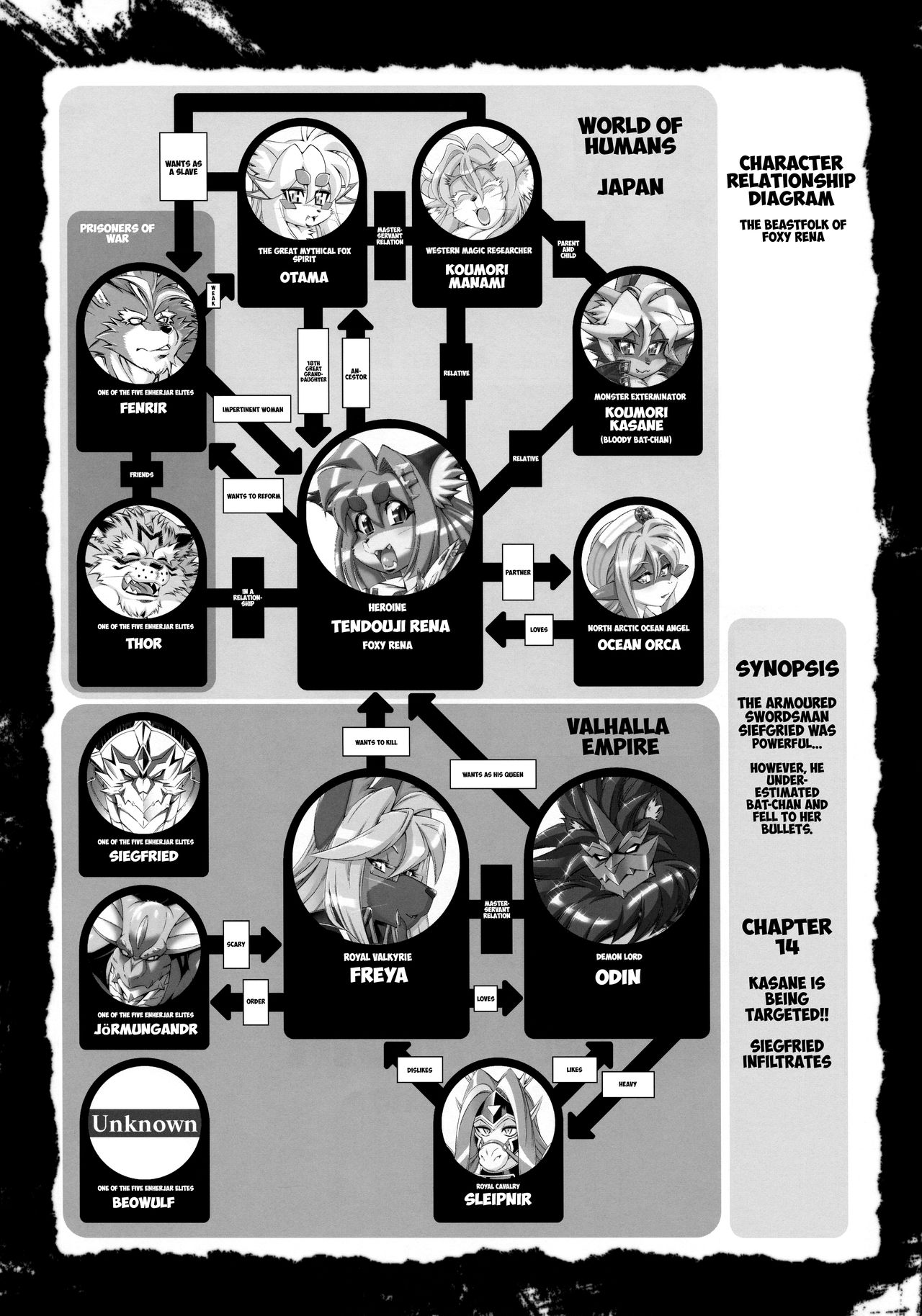 Mahou no Juujin Foxy Rena 14 page 3 full