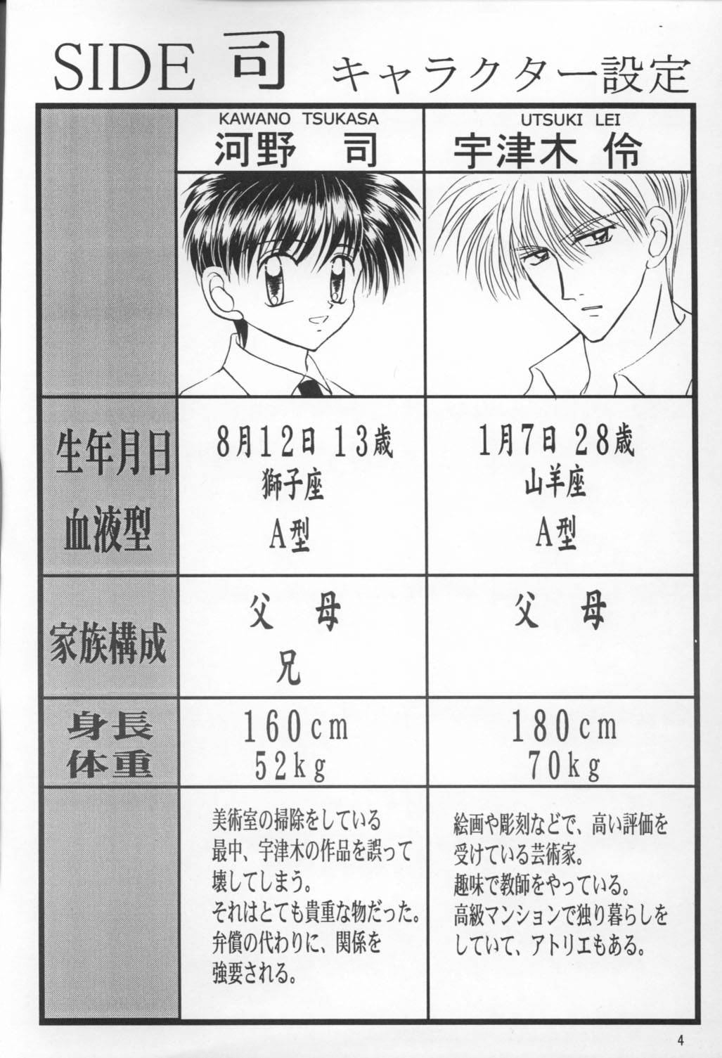 Bishounen Kinbaku Nisshi VIII page 3 full