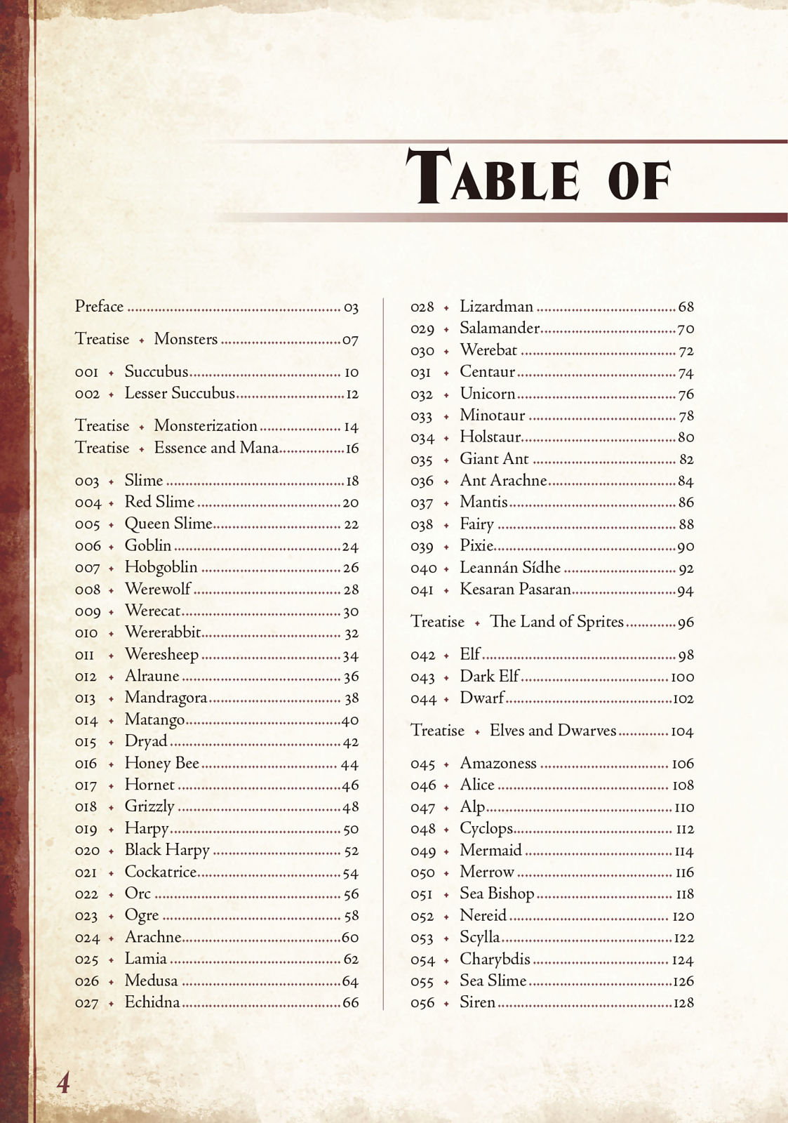 Monster Girl Encyclopedia Vol. 1 page 5 full