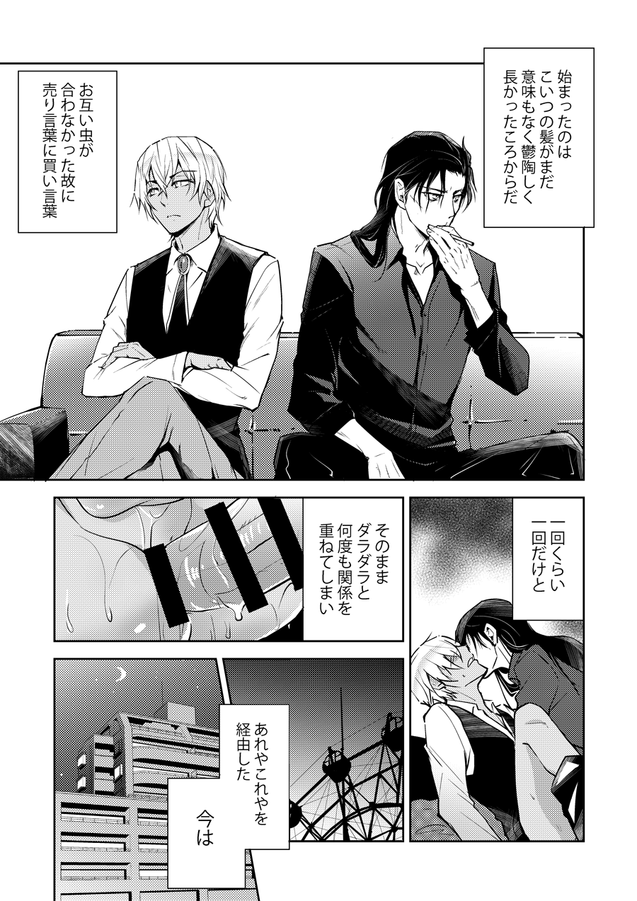 Dice oneself page 2 full