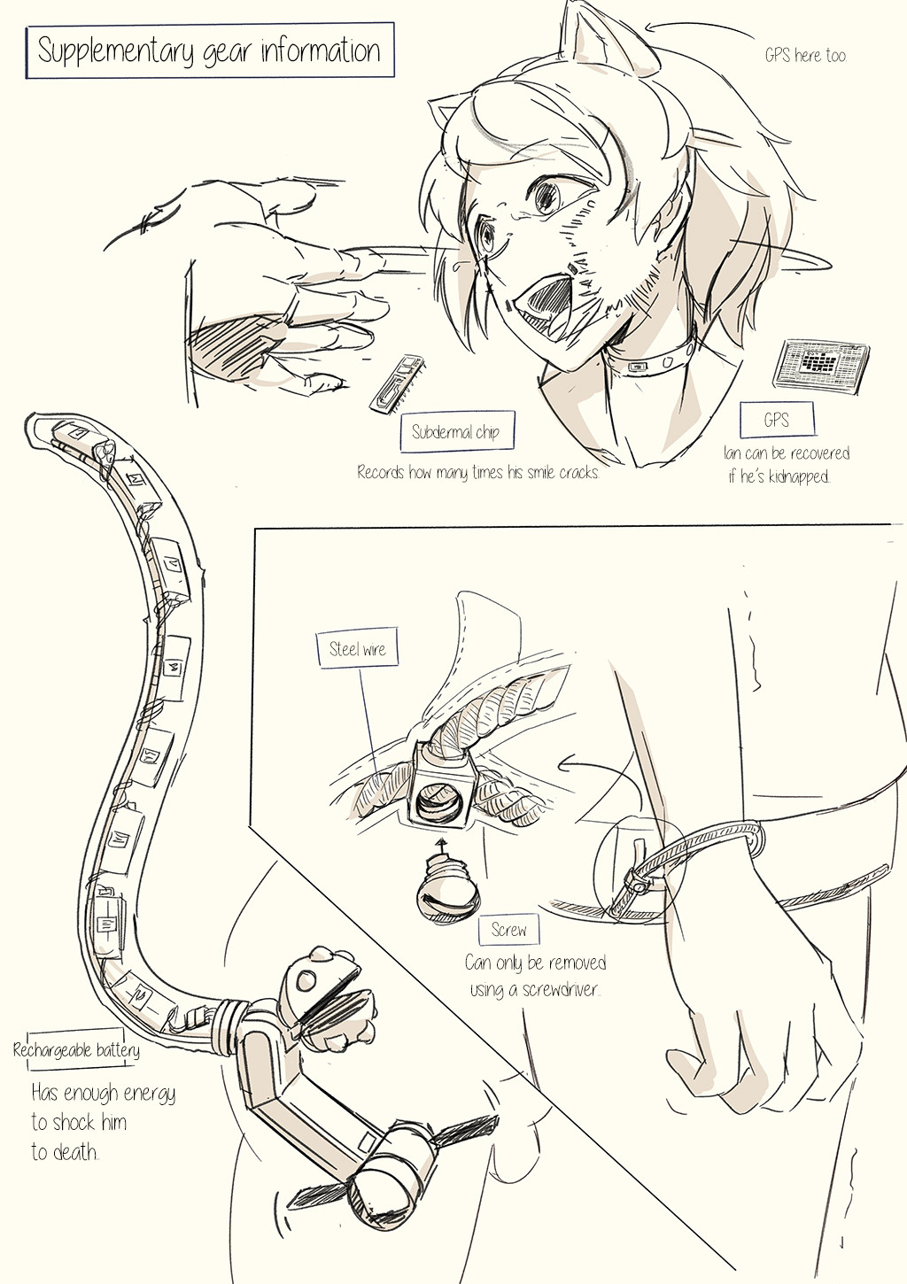 Neko Shota Ten - Ian no Kyuujitsu page 4 full