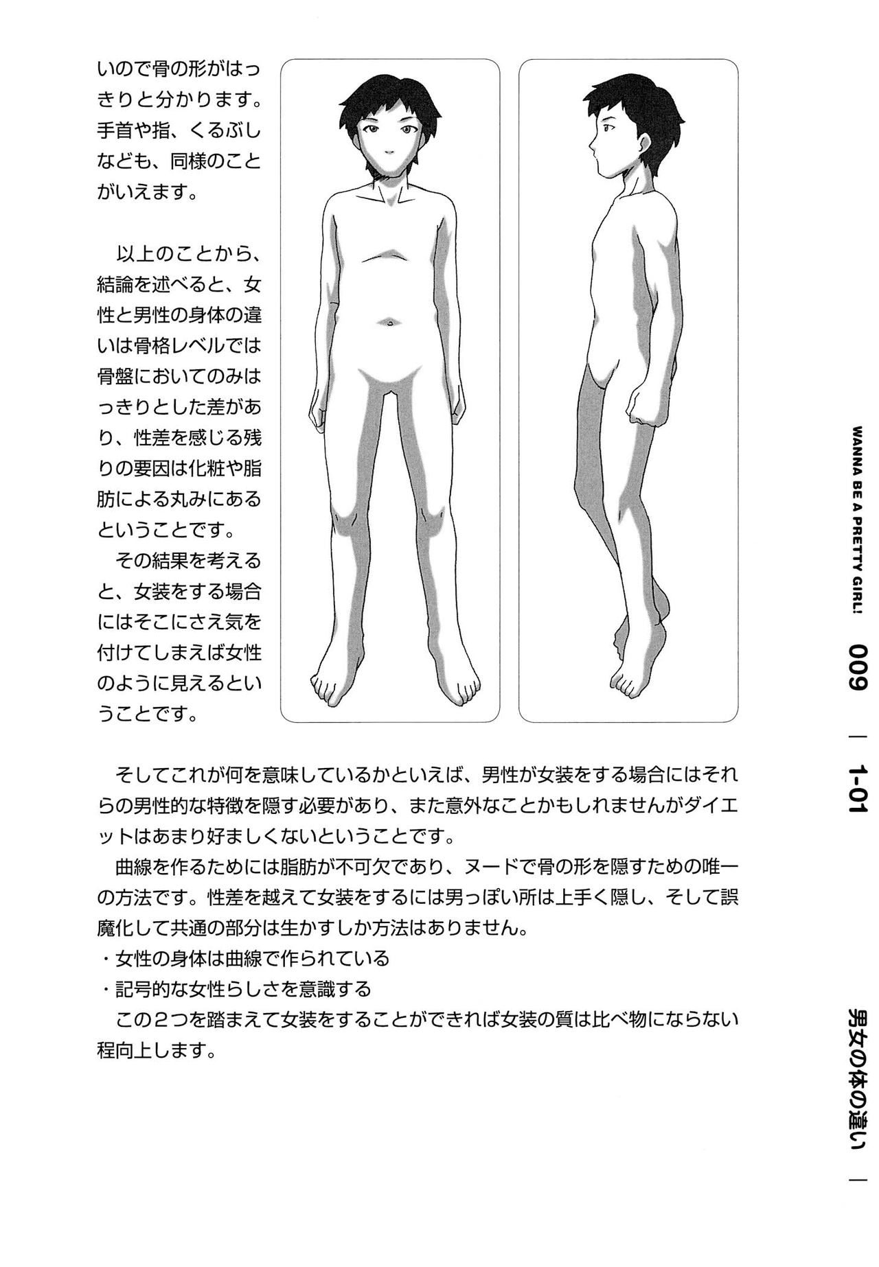 Onnanoko ni Naritai! - Wanna be a pretty girl page 10 full