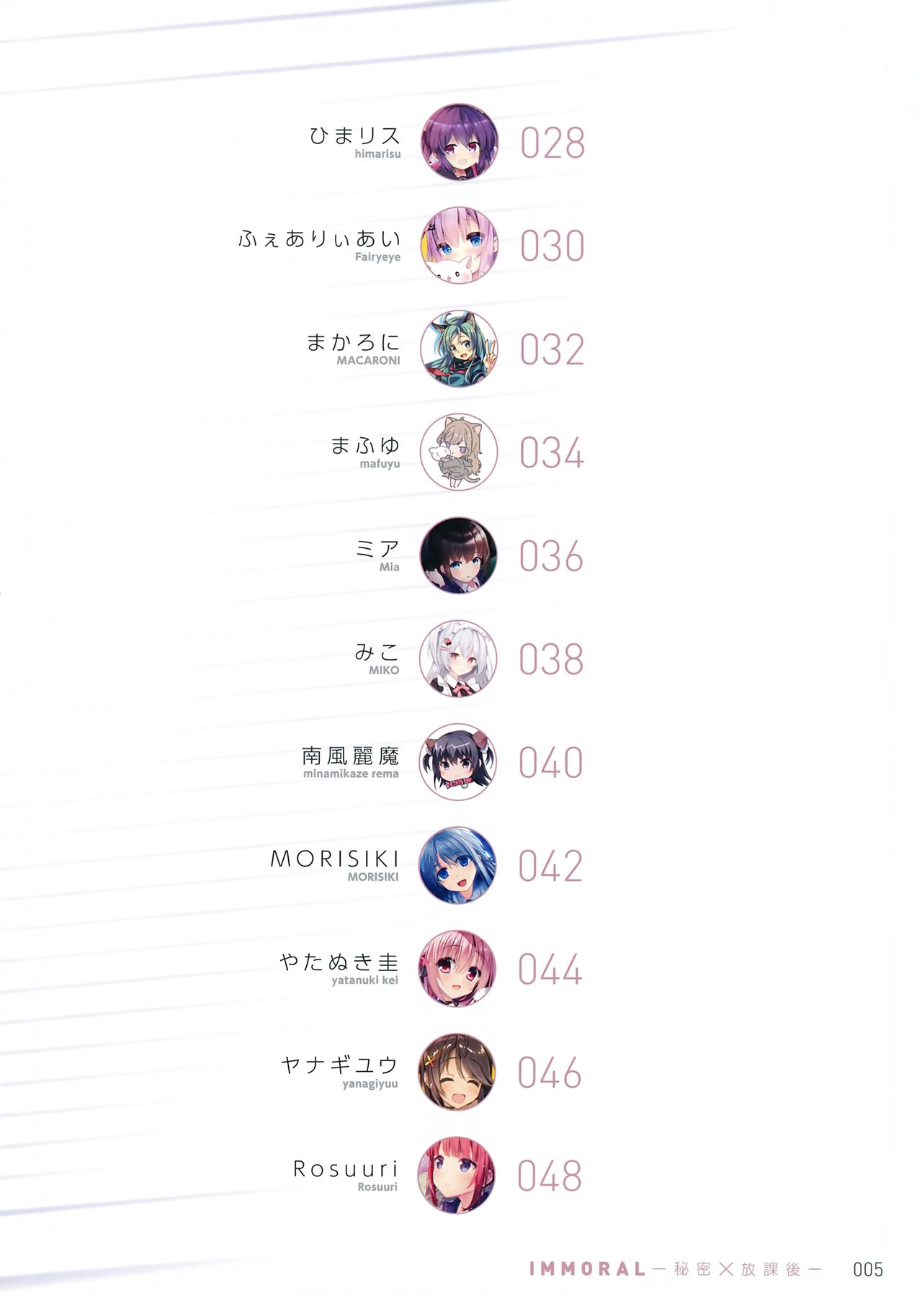 IMMORAL -Himitsu x Houkago- page 4 full