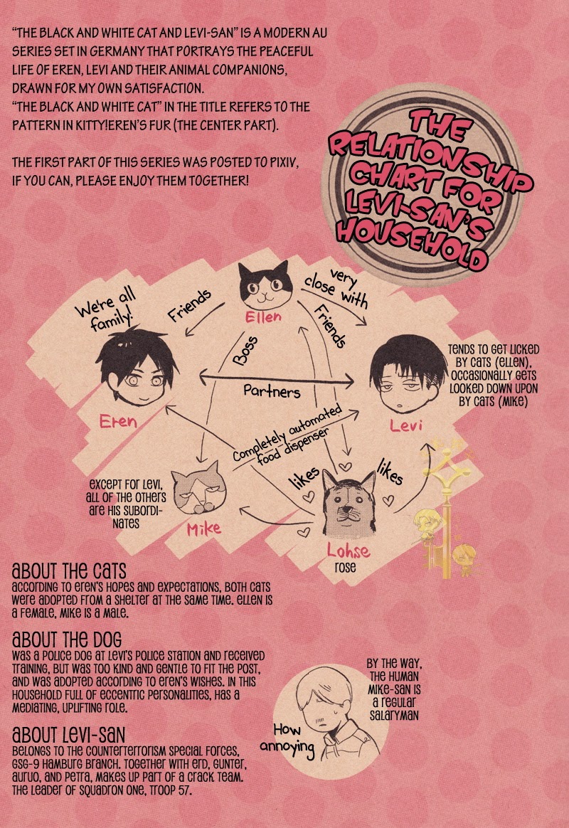 Hachiware to Levi-san  | The Black and White Cat and Levi-san page 3 full