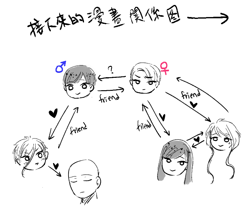 寶石之國/磷黑 page 8 full