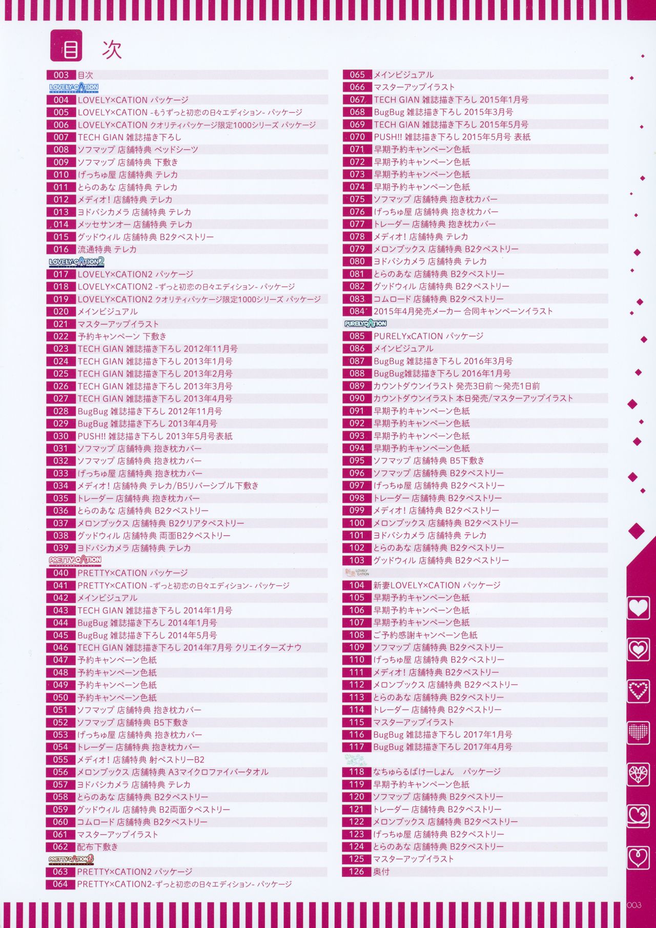 ALLxCATION Visual Book page 2 full