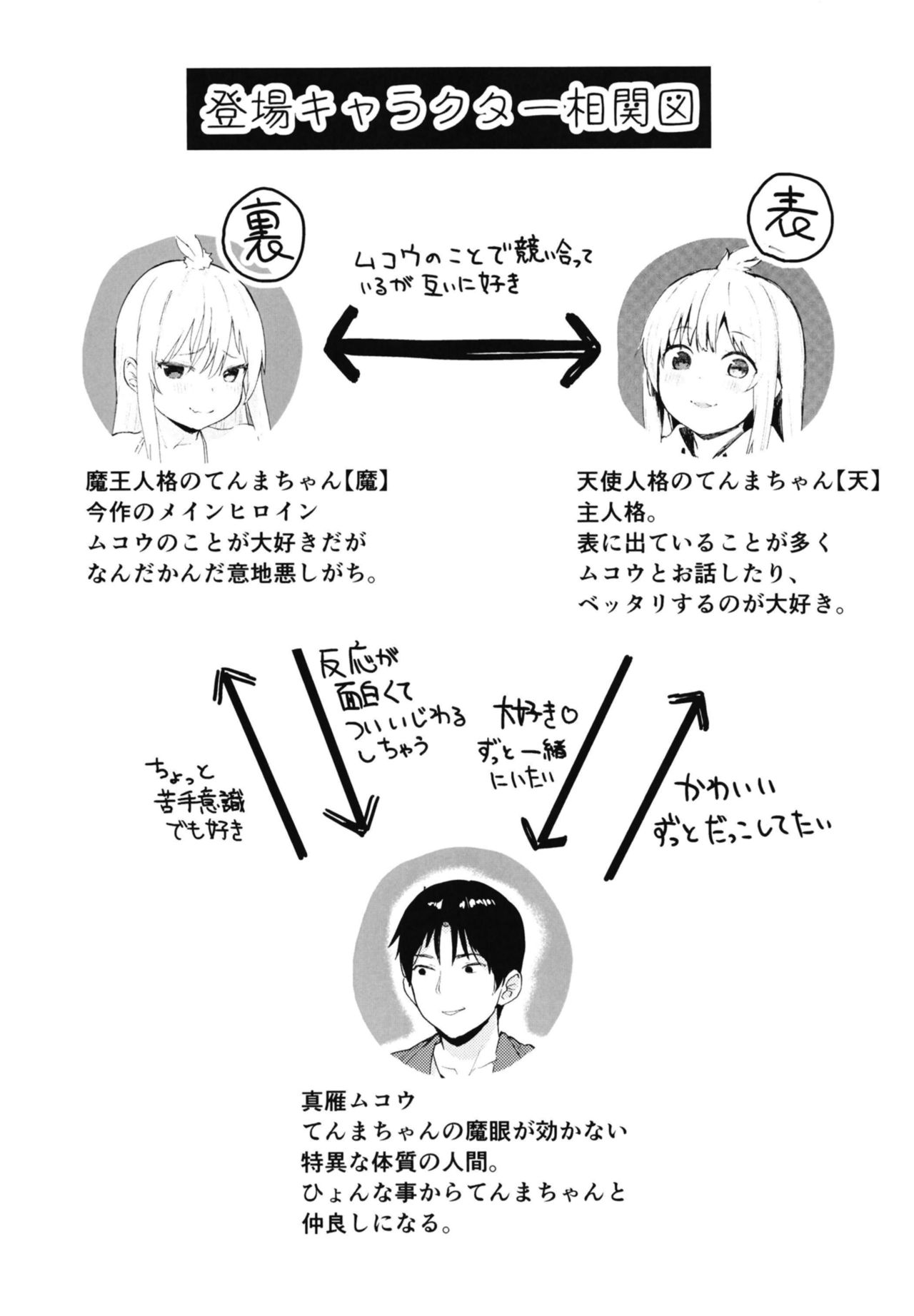 Chouhatsu Matenshi!! Tenma-chan 2 page 4 full