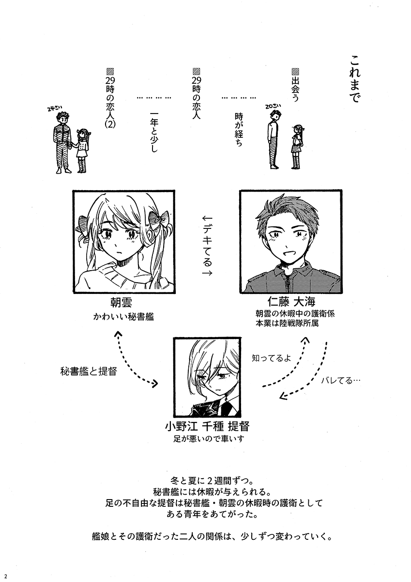 29-ji no Koibito page 3 full