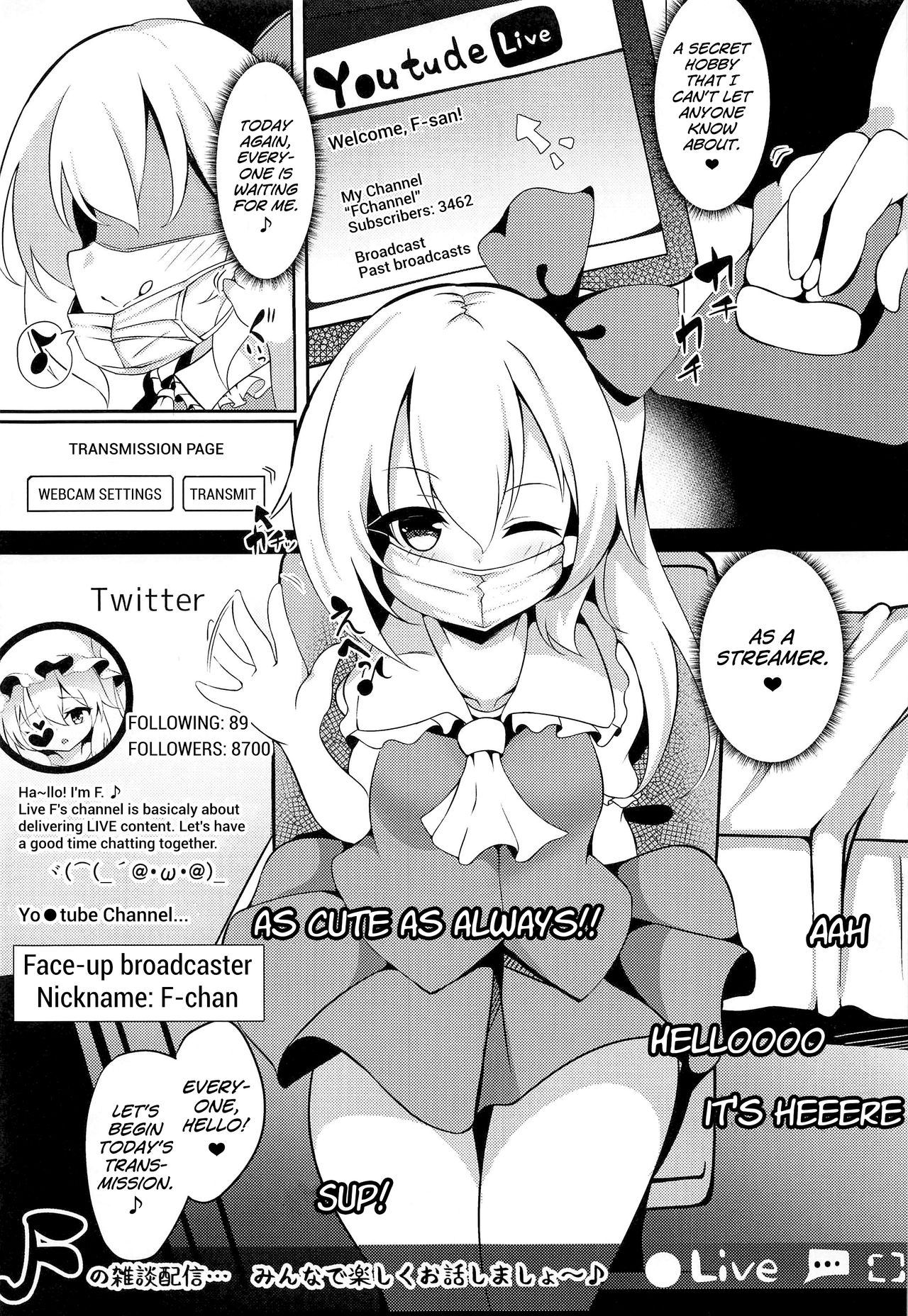 Haishingai! Ano Ninki YouTuber Flandre no Himitsu page 6 full