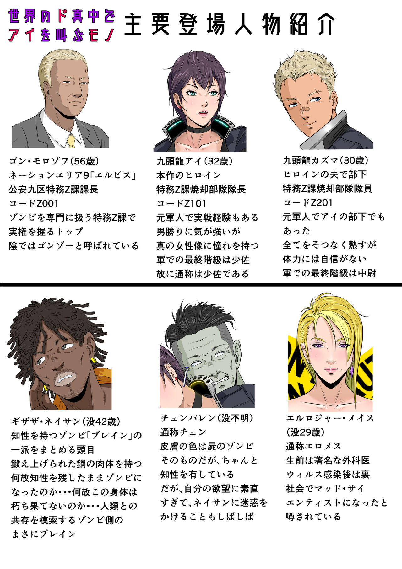 Sekai no Domannaka de Ai o Sakebu Mono Shidou Hen page 4 full