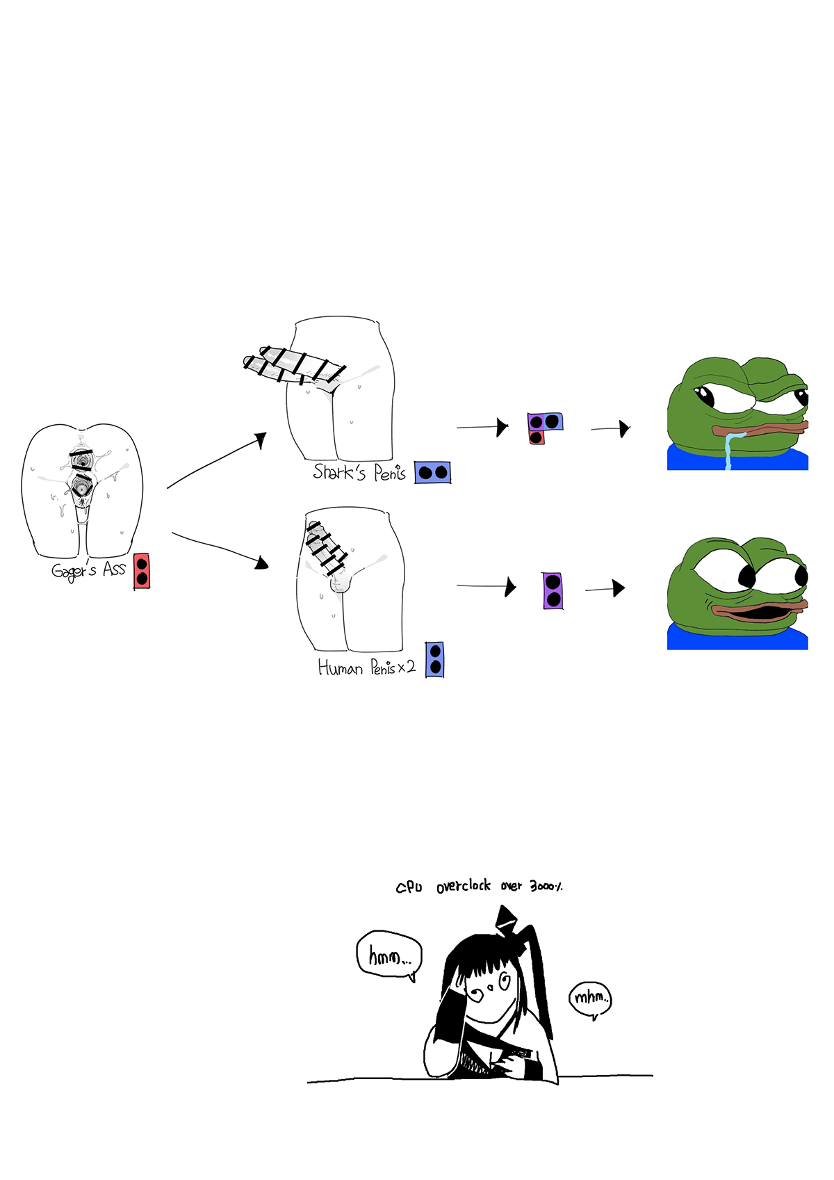 아키게이저 page 5 full