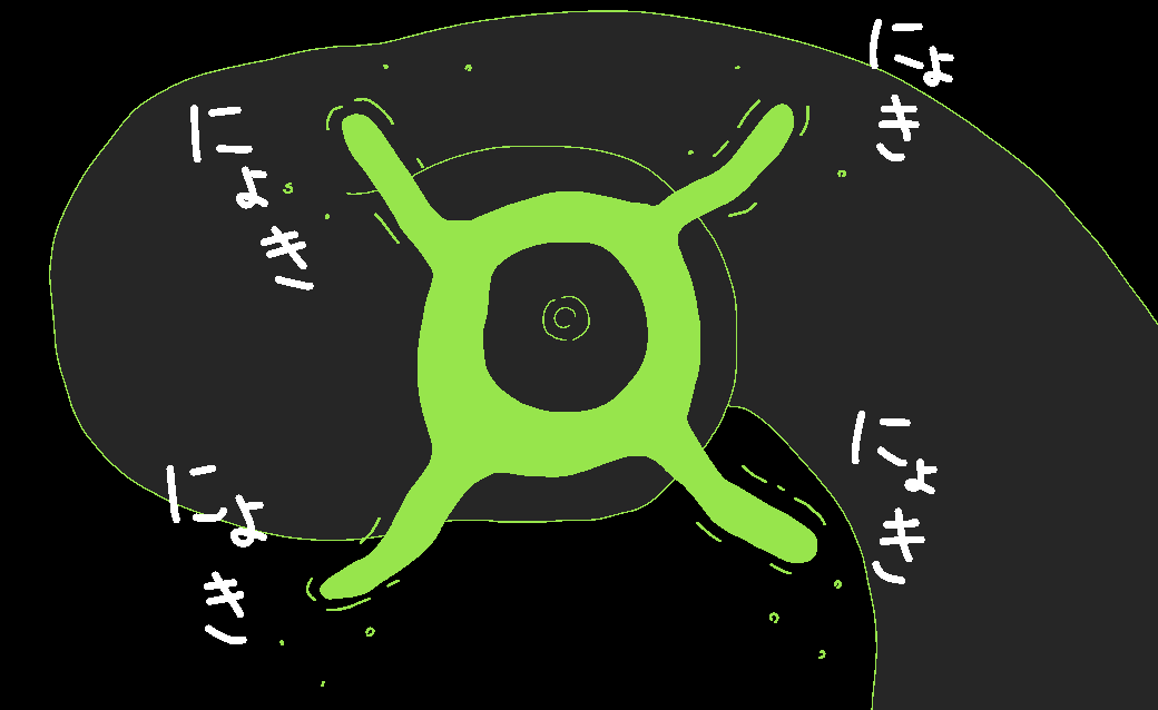 Tentacle Creature Set page 3 full