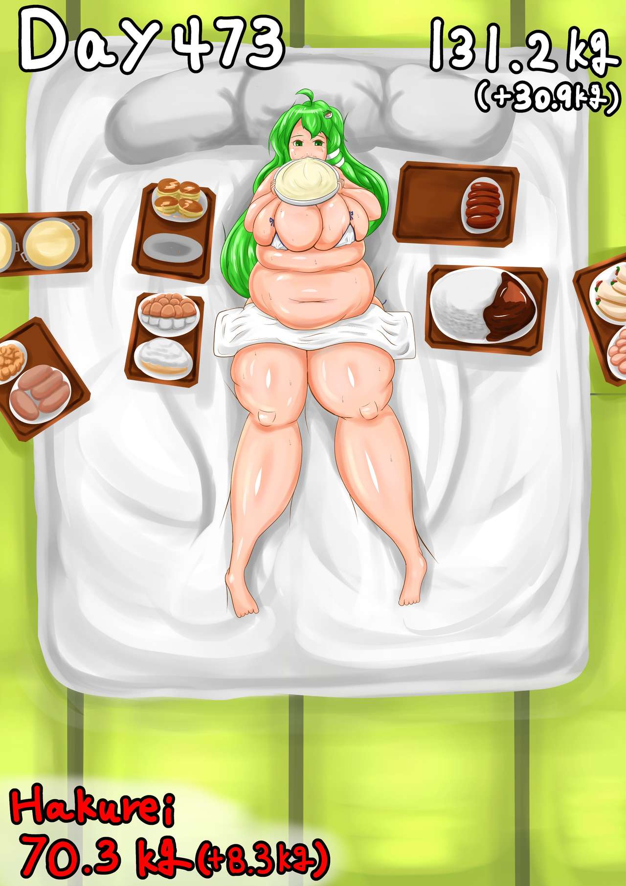 Self-feeding with Sanae. From default to lump page 6 full